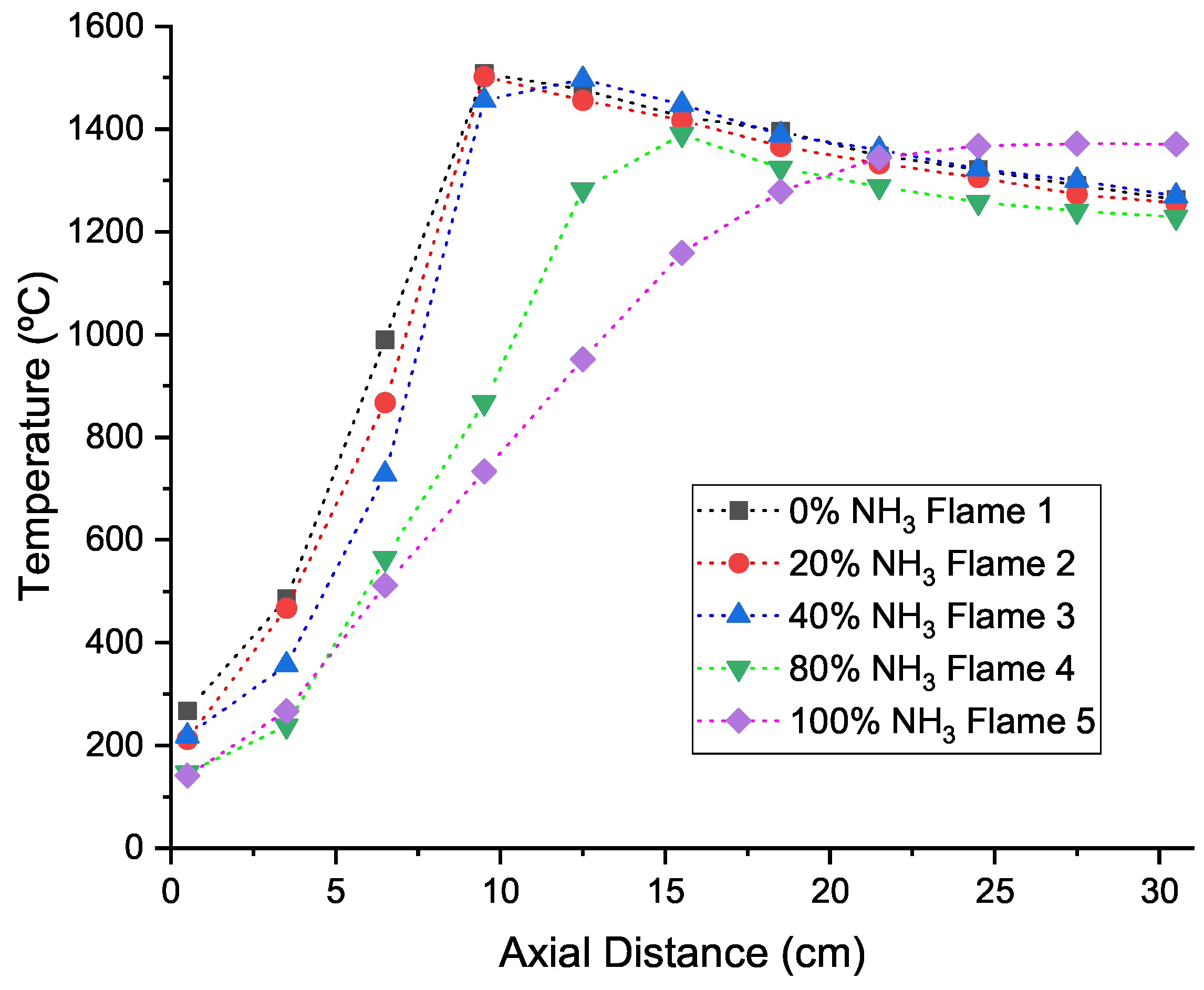 Energies 17 04206 g009