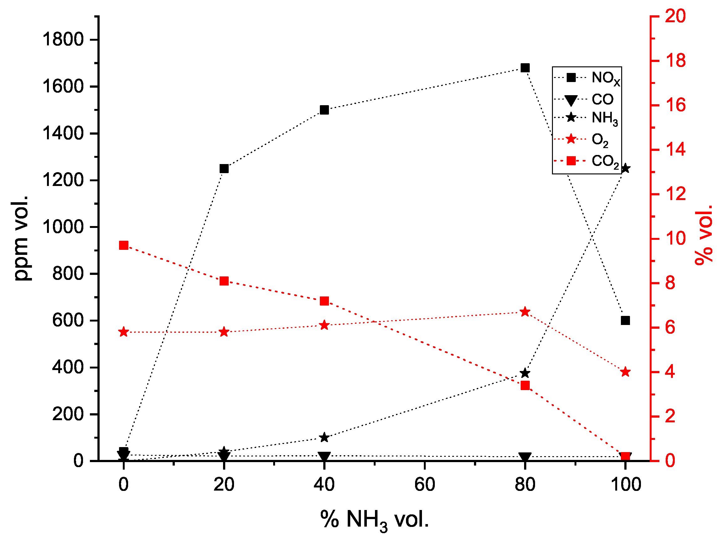 Energies 17 04206 g011