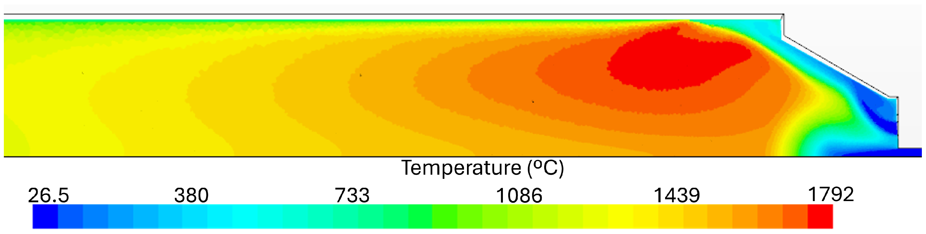 Energies 17 04206 g013