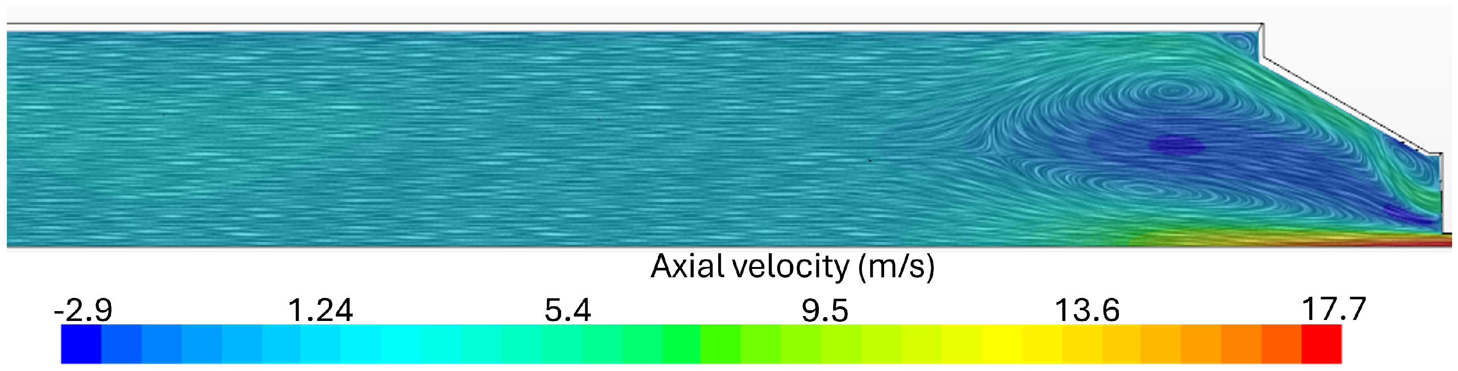 Energies 17 04206 g018
