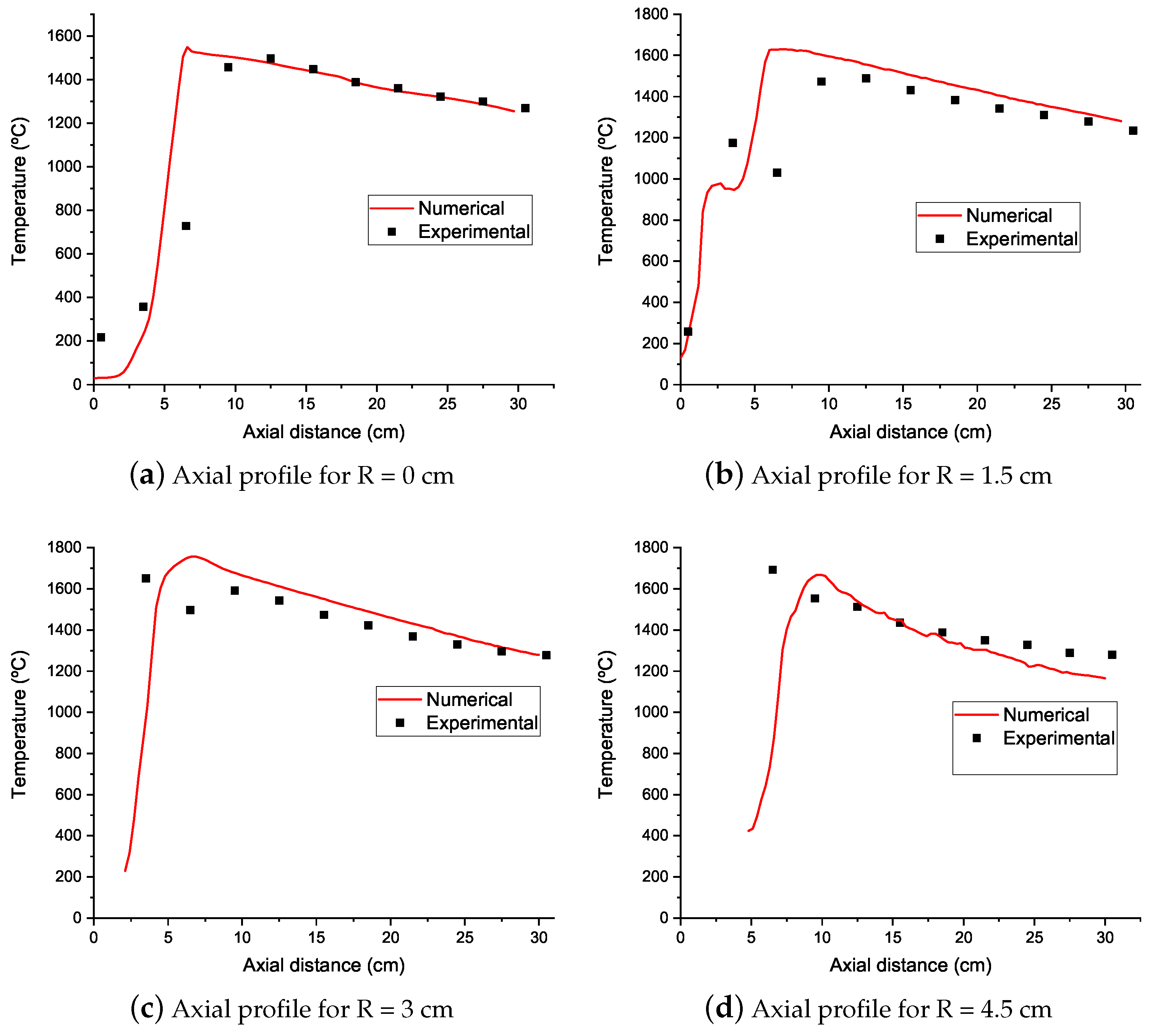 Energies 17 04206 g020