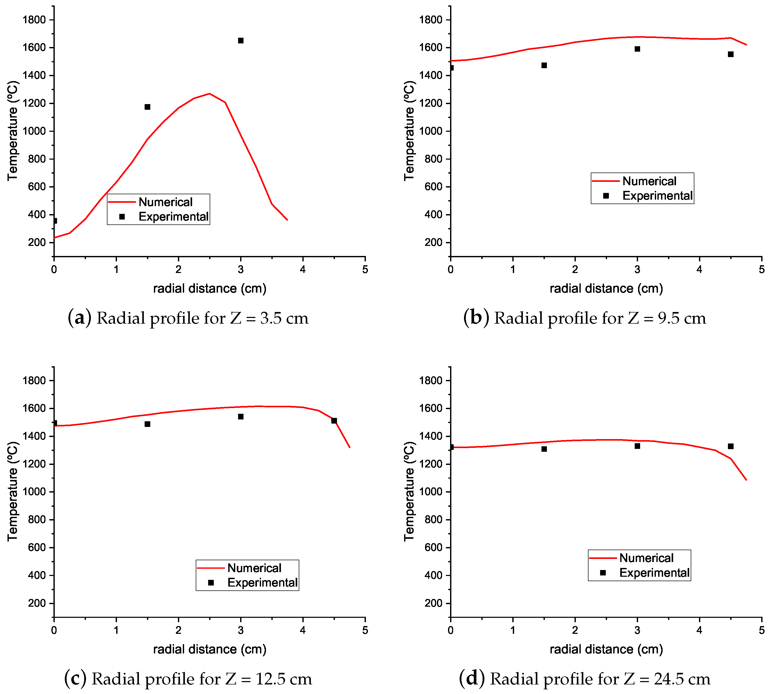 Energies 17 04206 g021