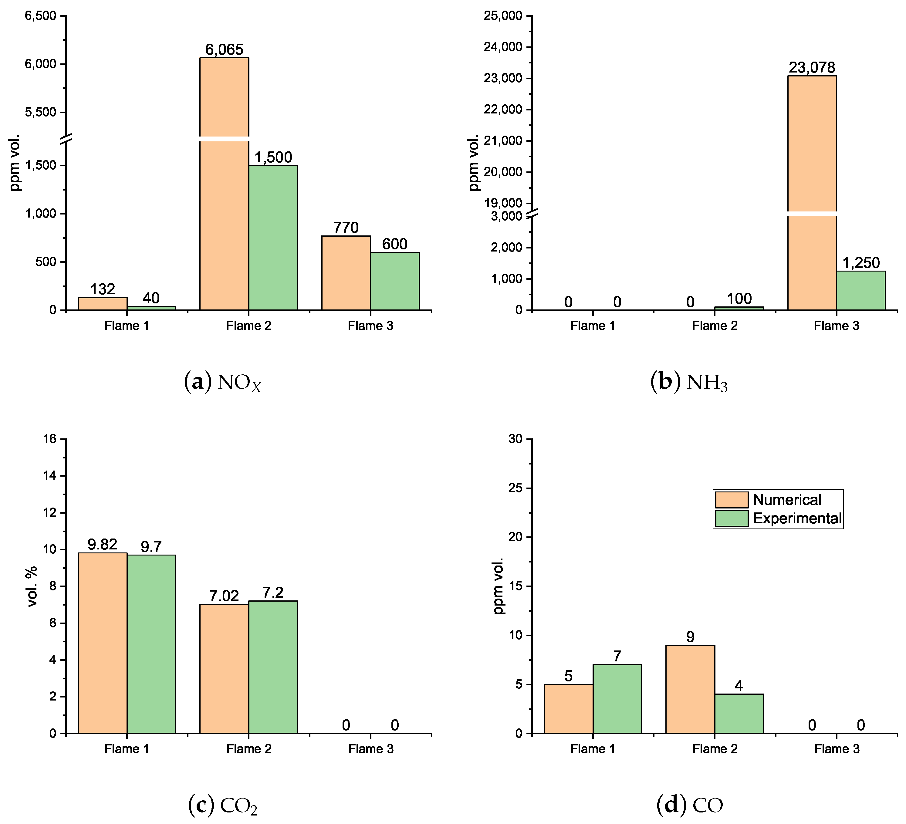 Energies 17 04206 g022