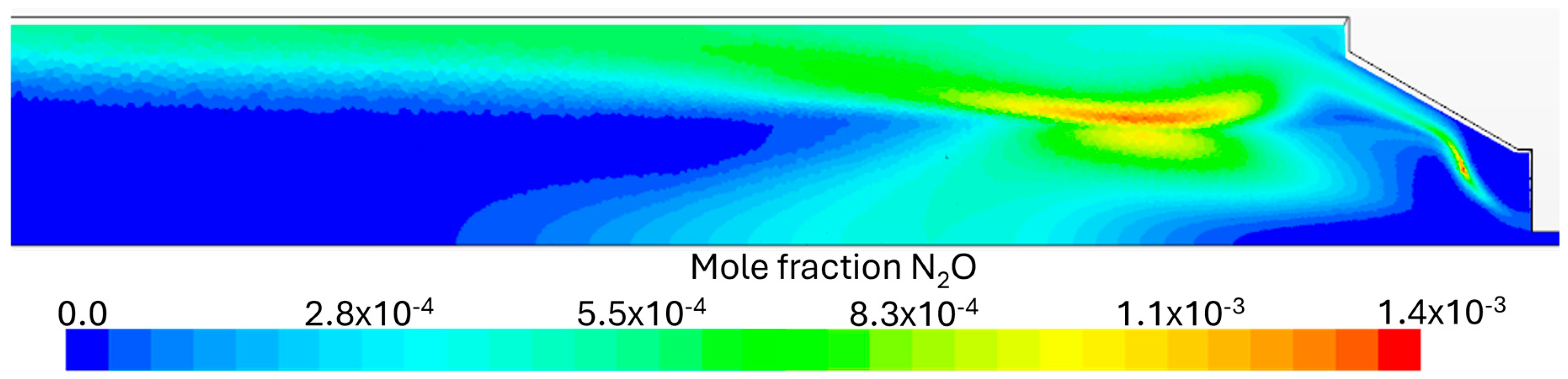 Energies 17 04206 g031