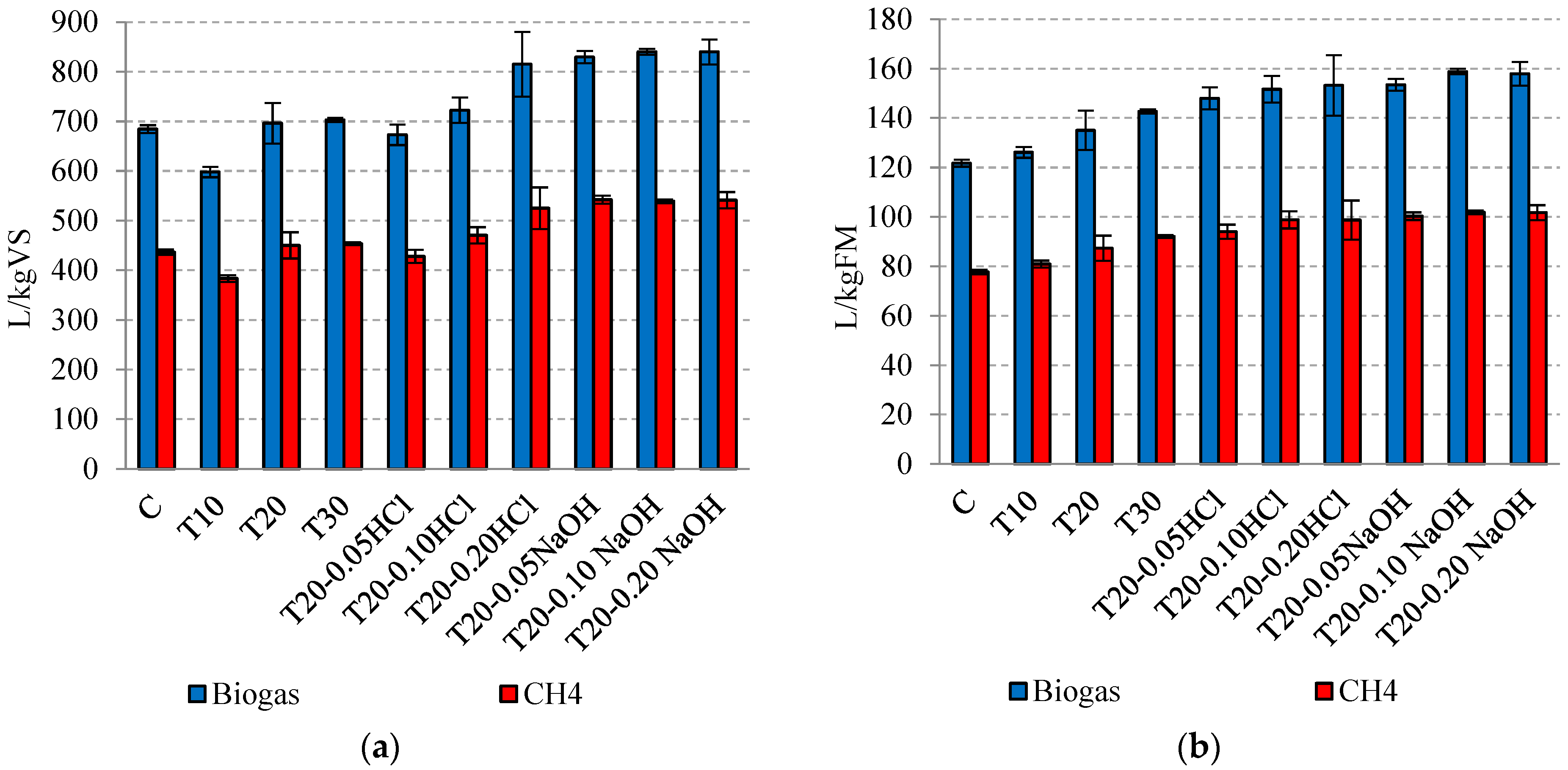 Energies 17 04207 g003