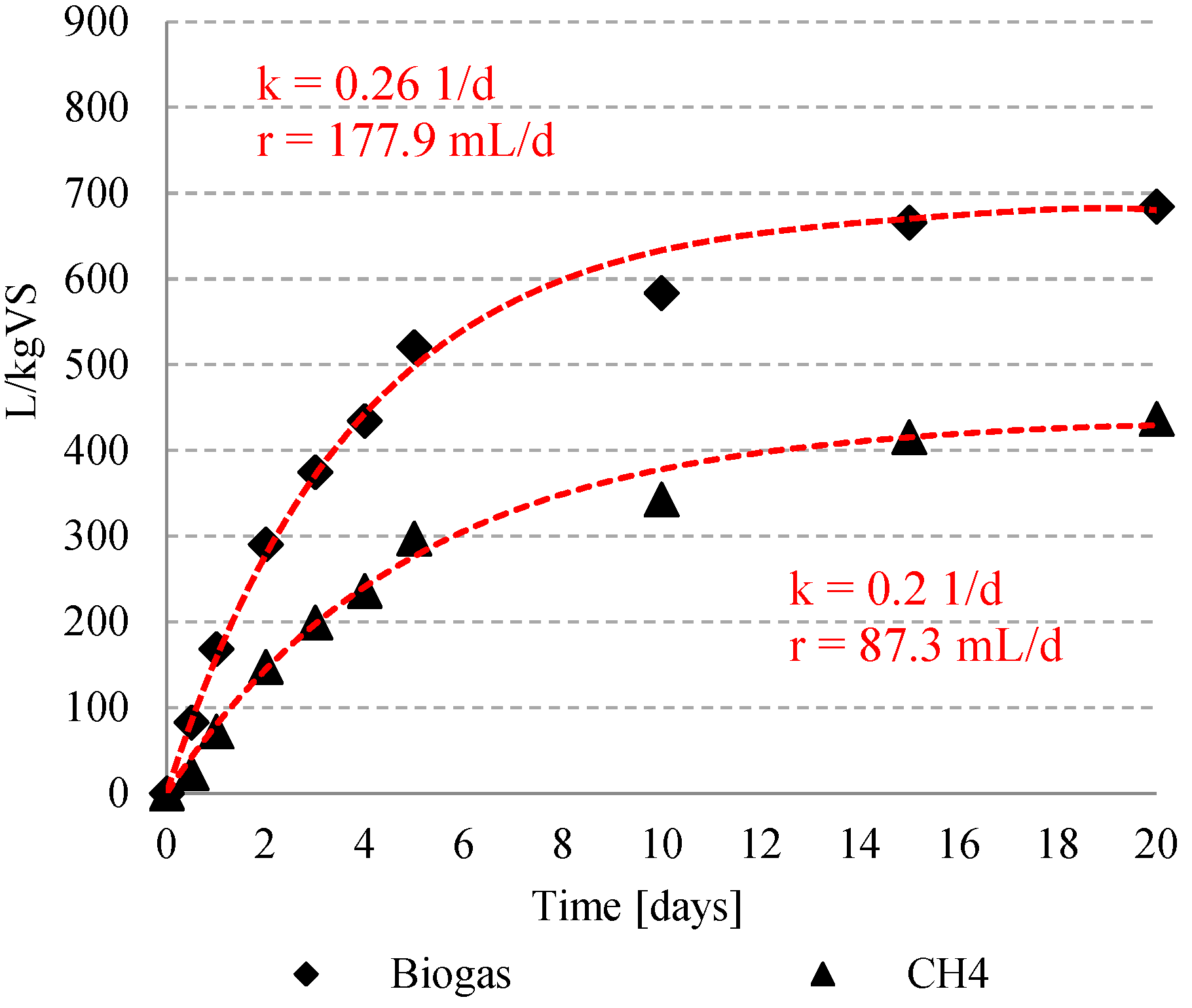 Energies 17 04207 g004