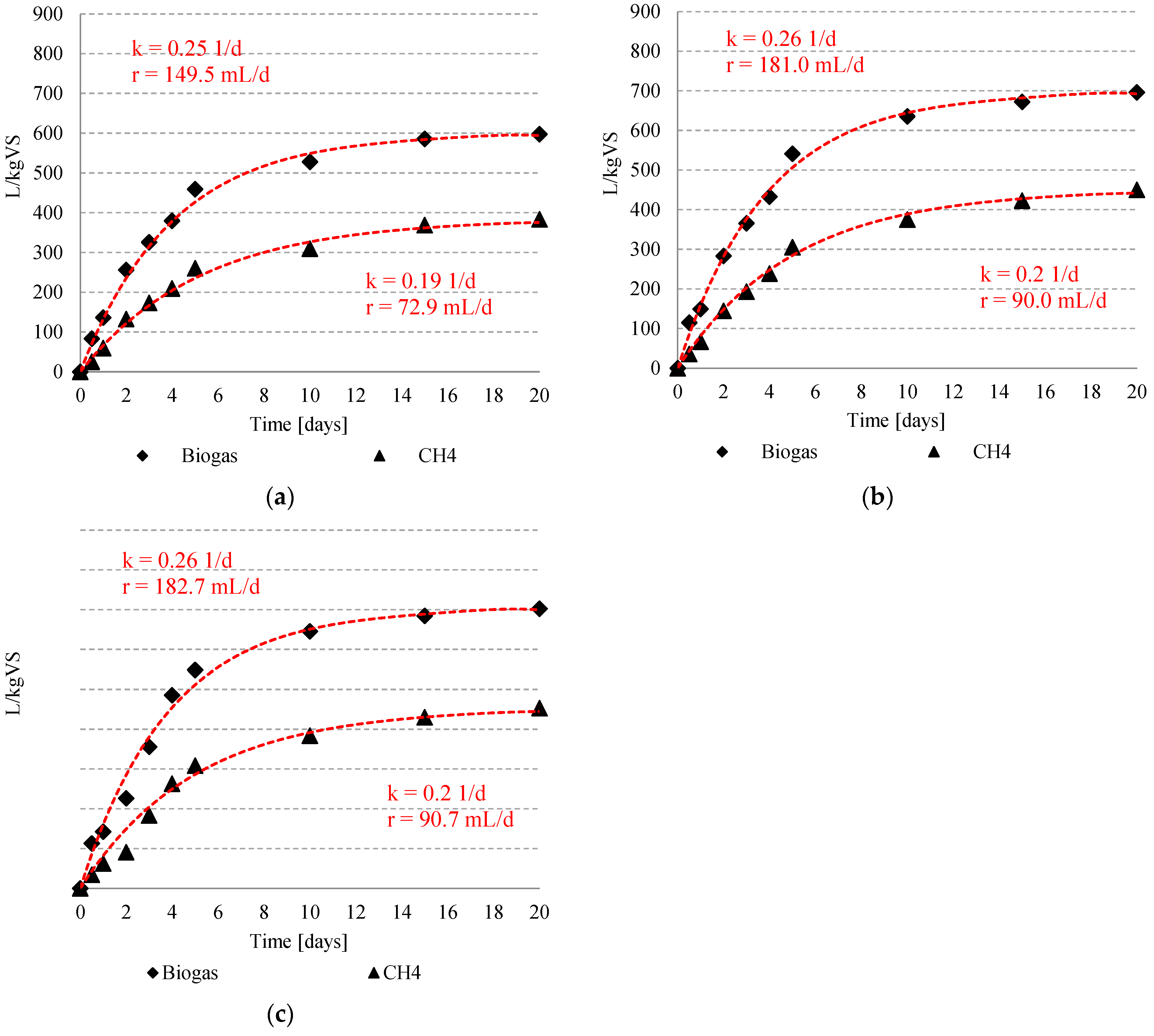 Energies 17 04207 g005