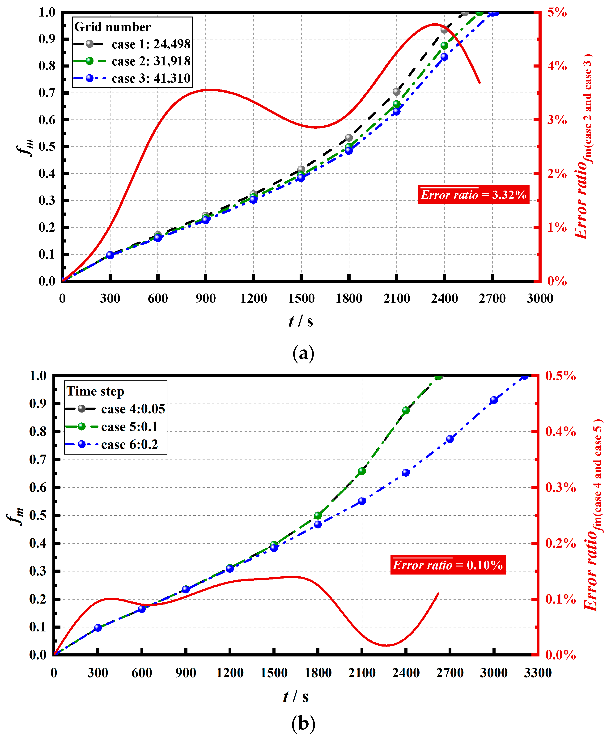 Energies 17 04209 g002