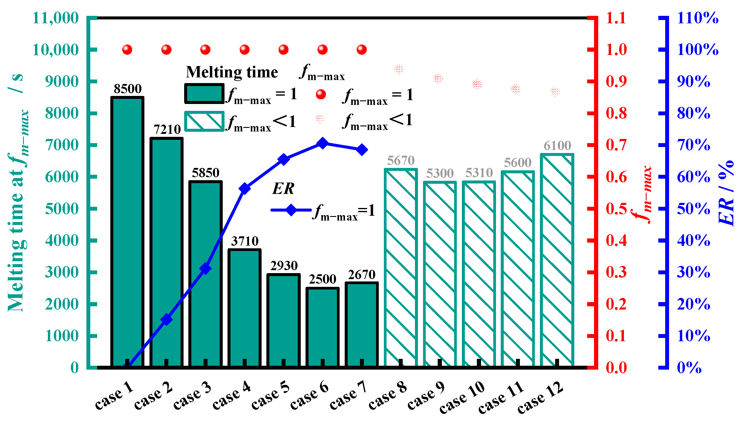 Energies 17 04209 g004