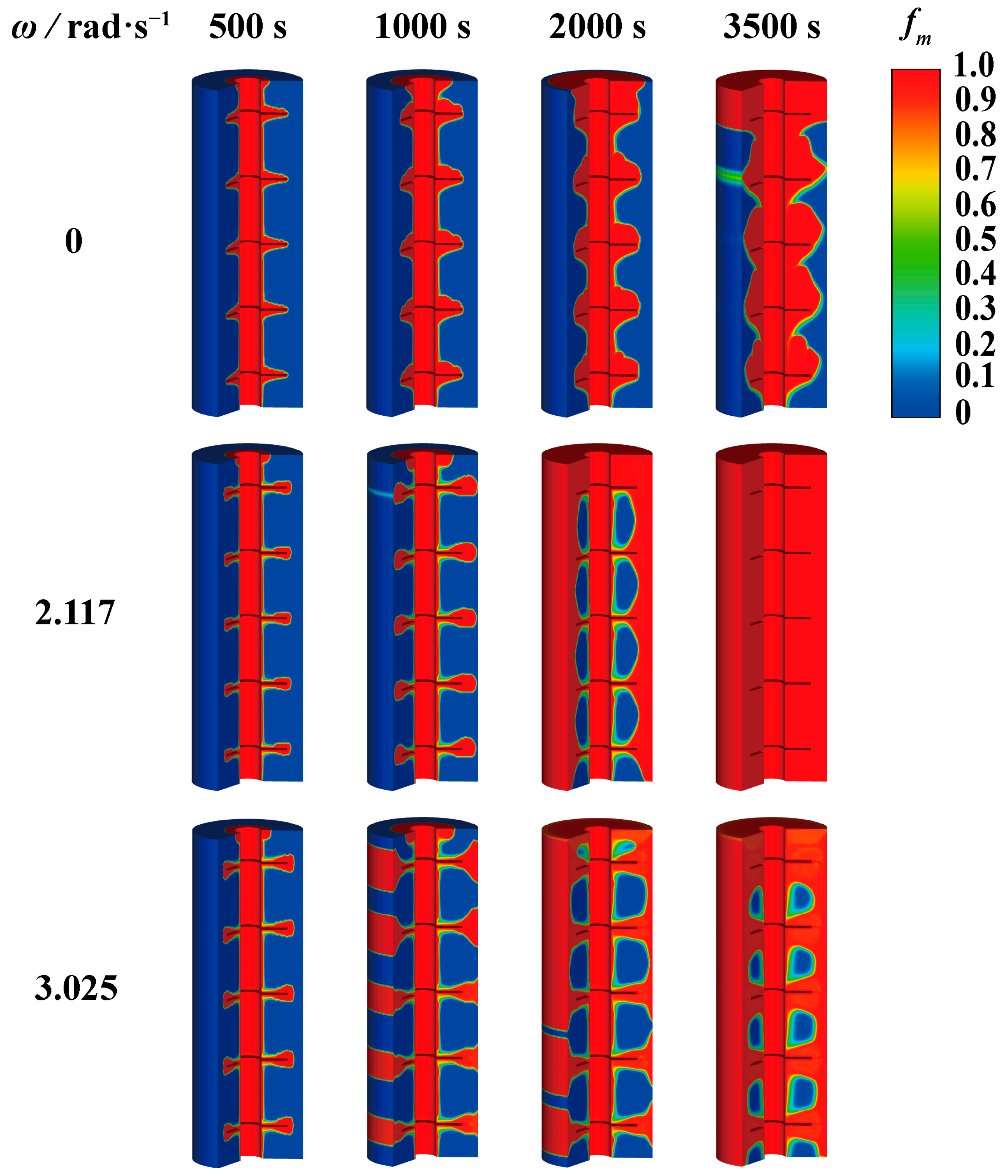 Energies 17 04209 g006