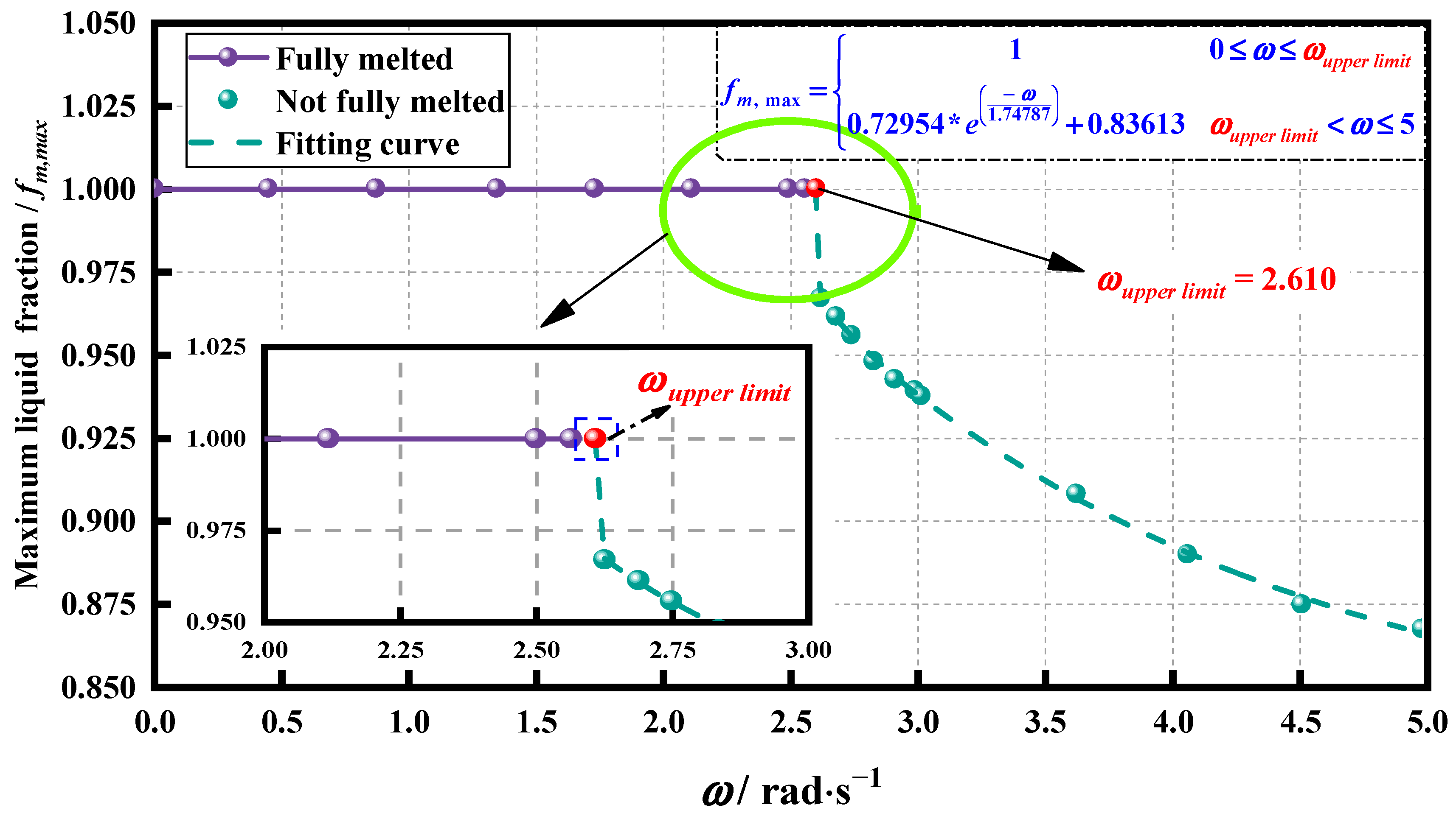 Energies 17 04209 g007