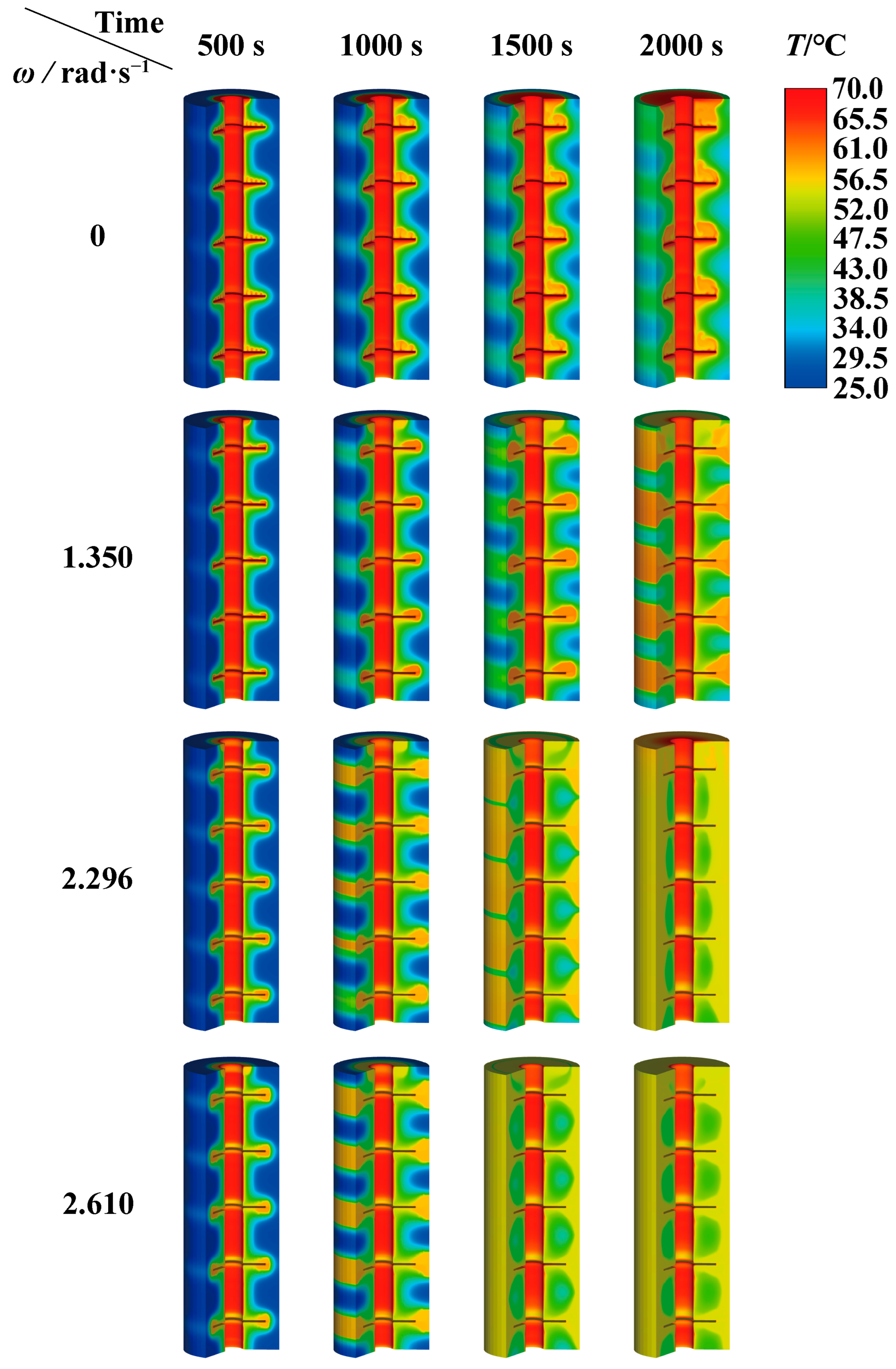 Energies 17 04209 g009