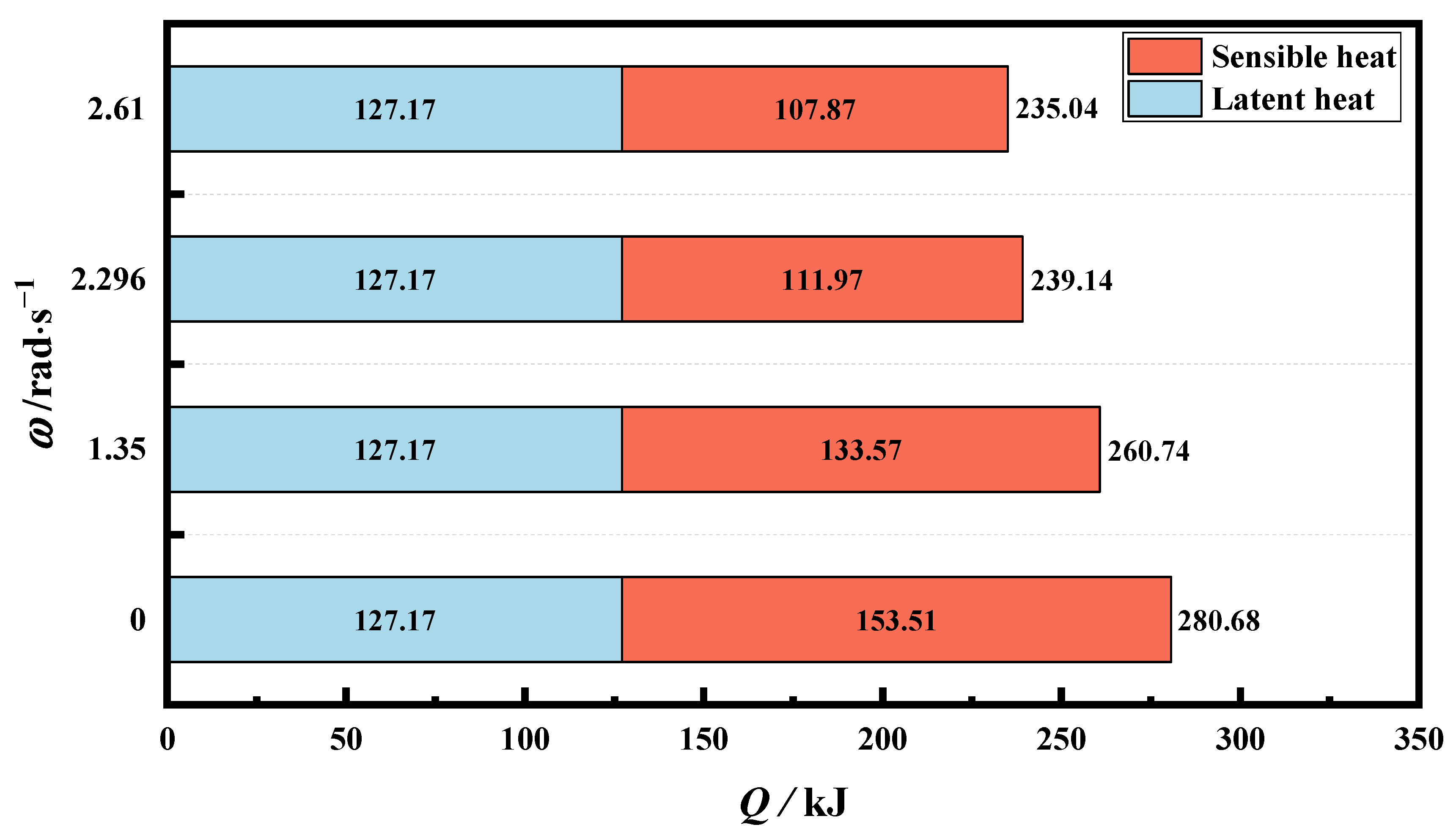 Energies 17 04209 g012