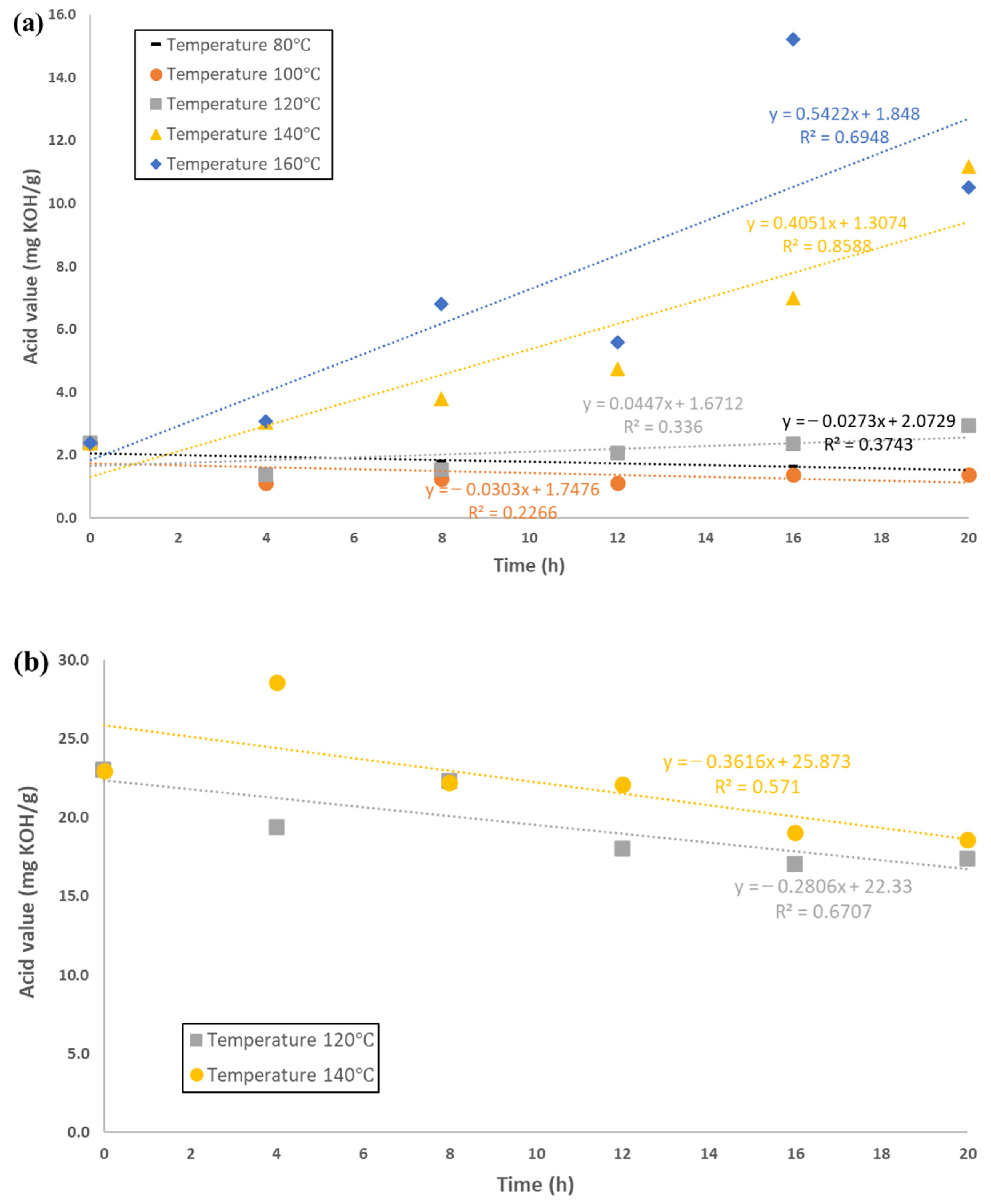 Energies 17 04210 g003