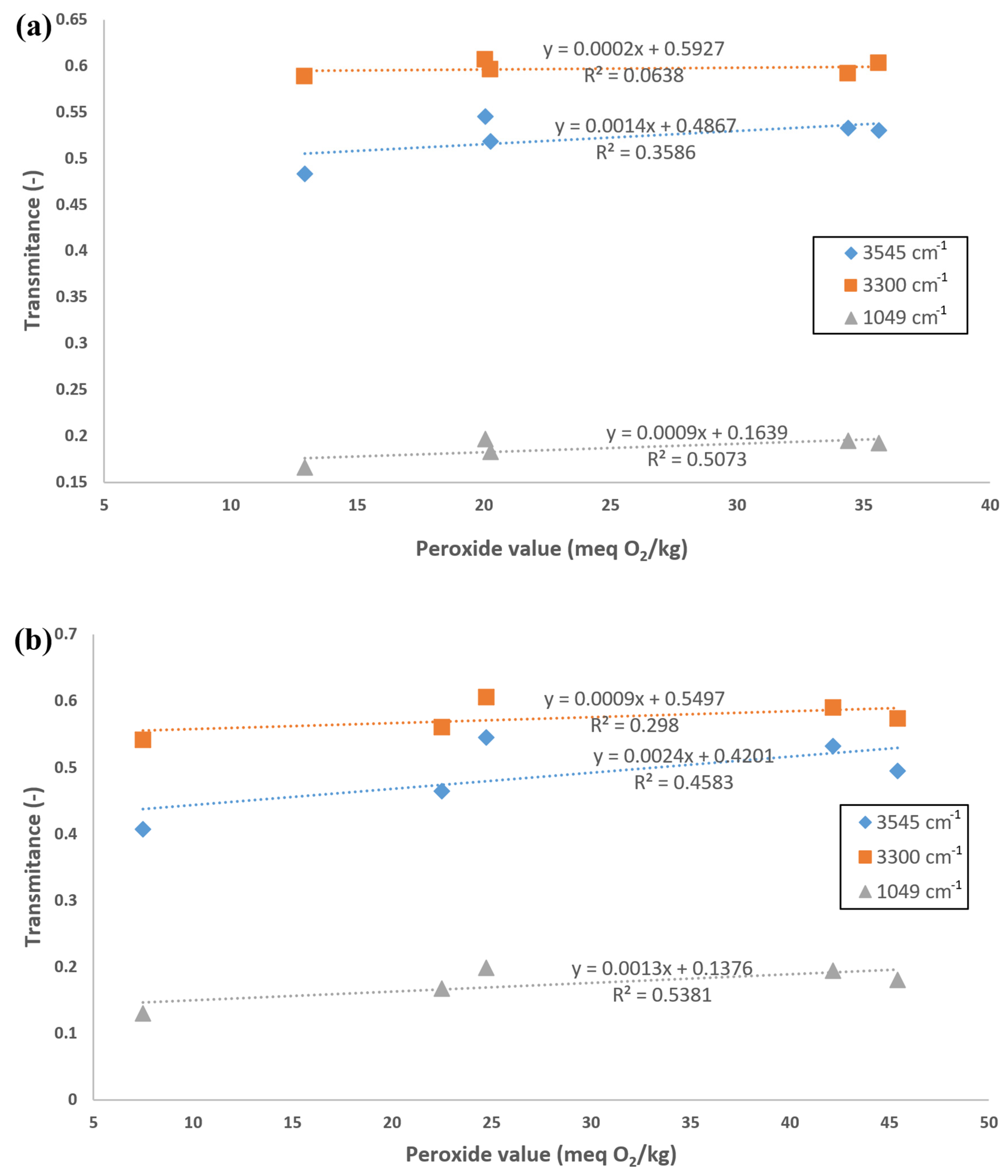 Energies 17 04210 g004