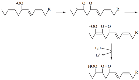 Energies 17 04210 i001