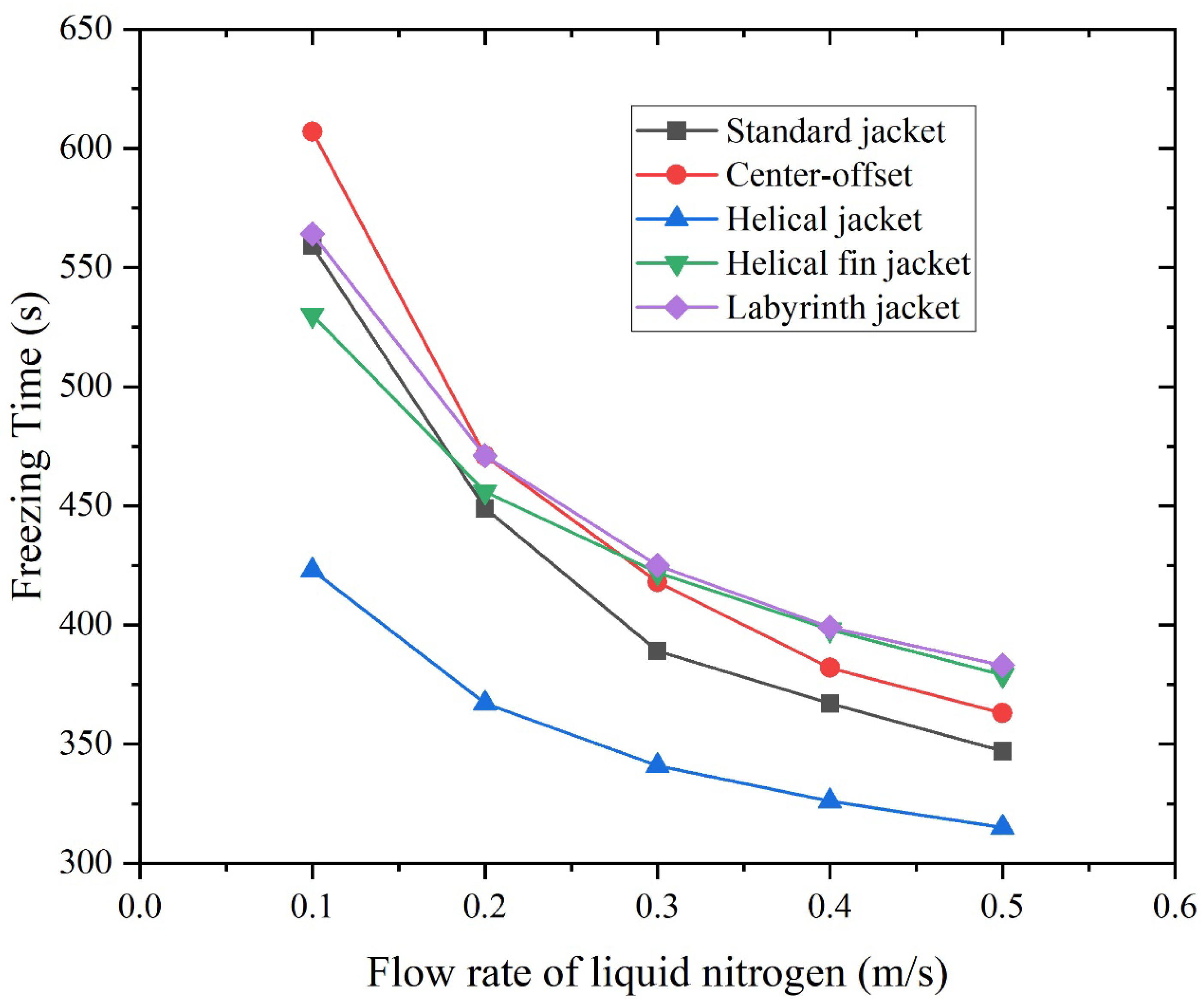 Energies 17 04211 g009