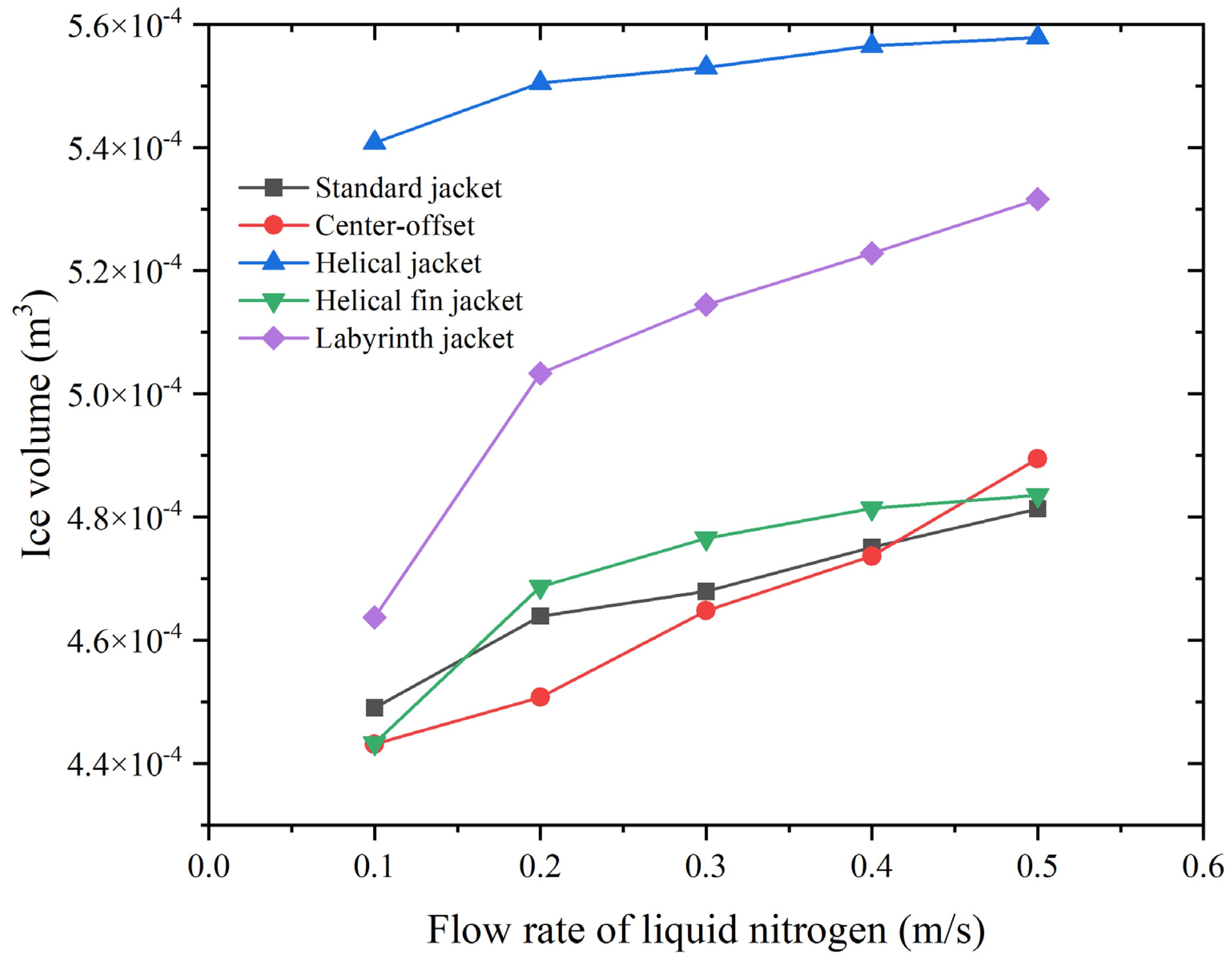 Energies 17 04211 g011
