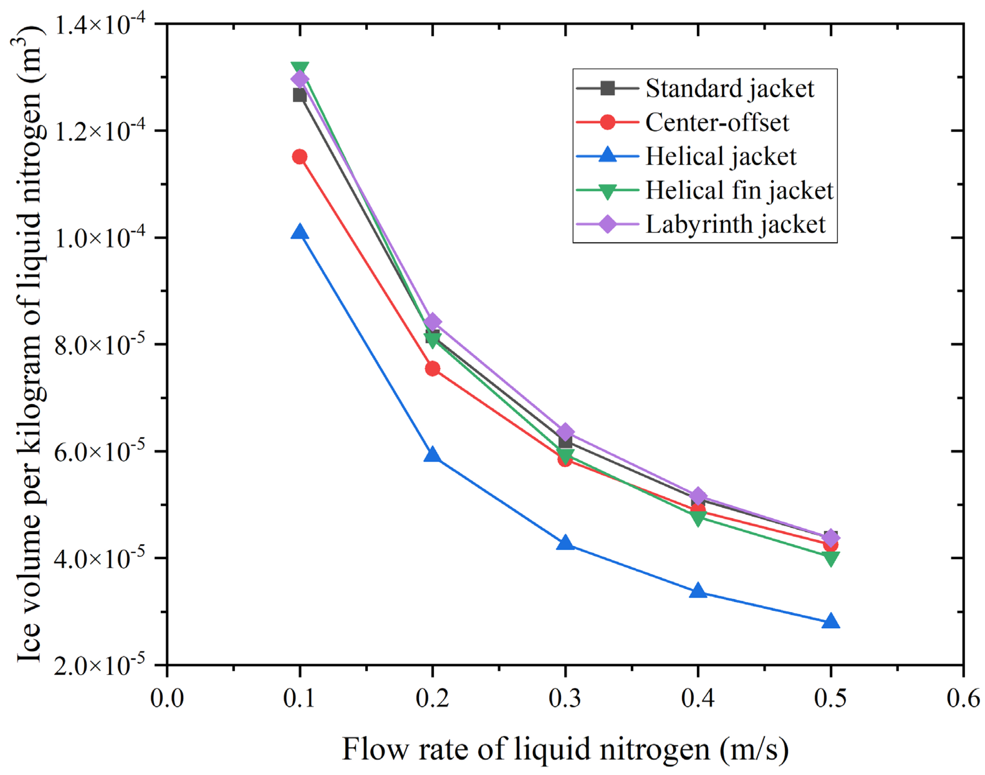 Energies 17 04211 g012
