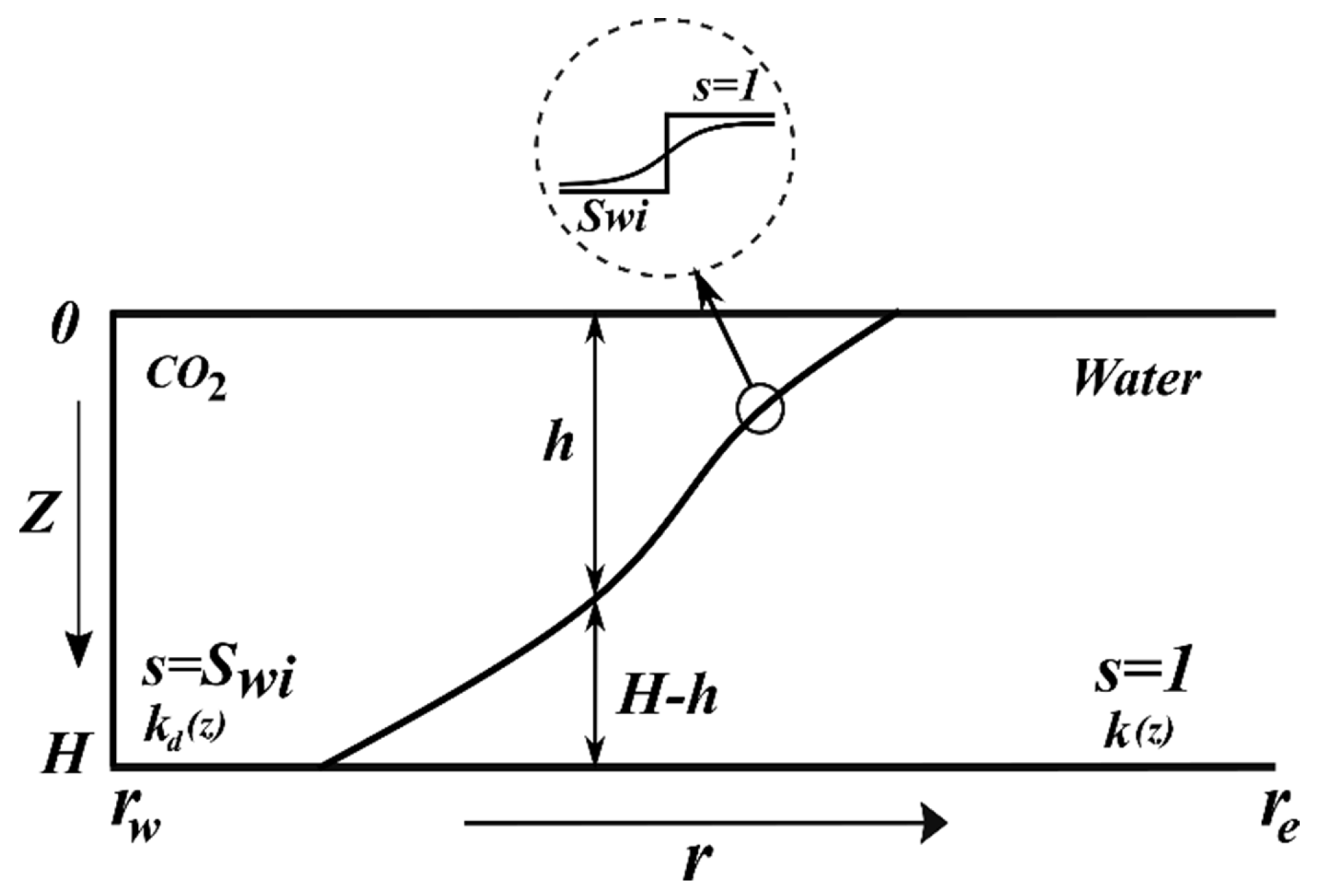 Energies 17 04214 g001