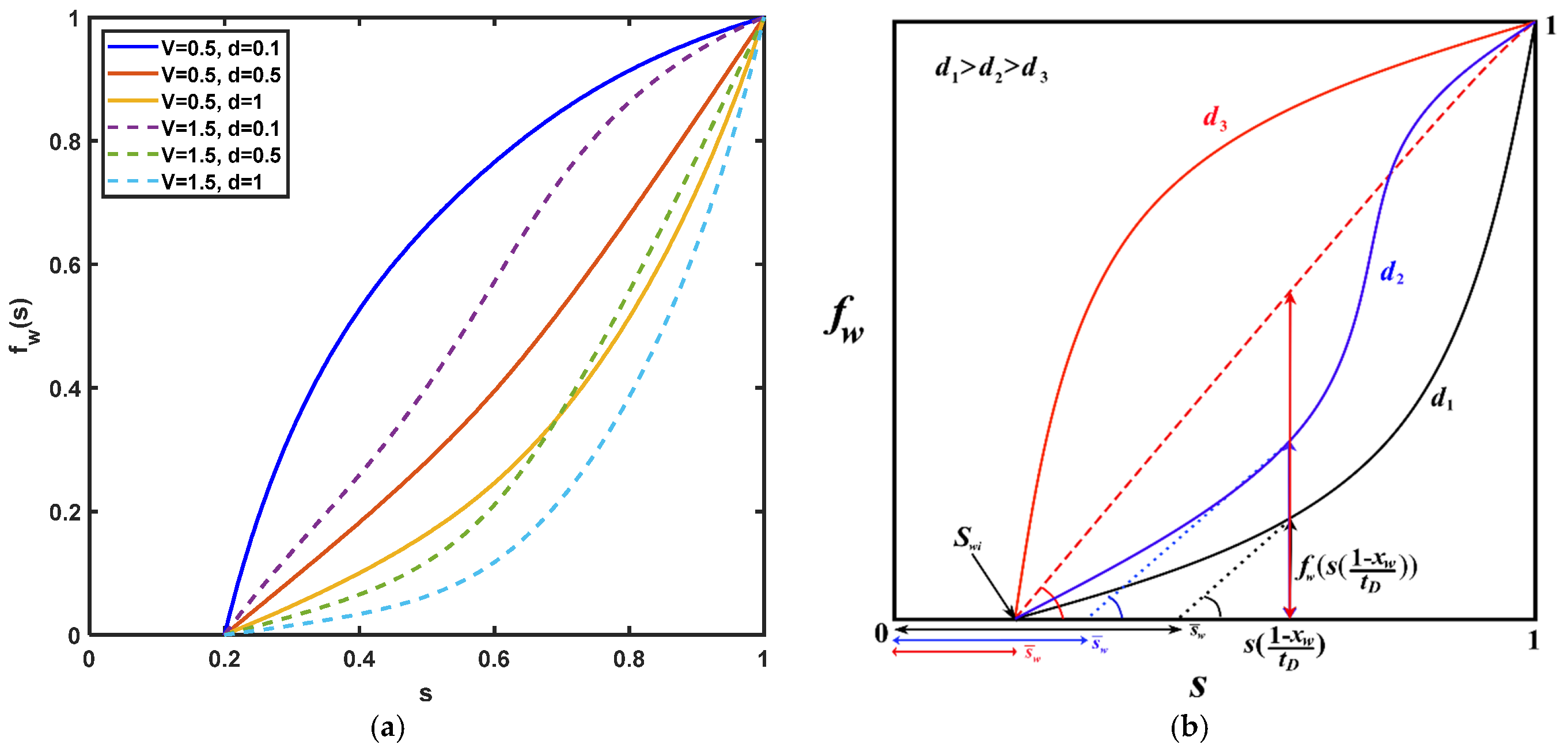 Energies 17 04214 g002
