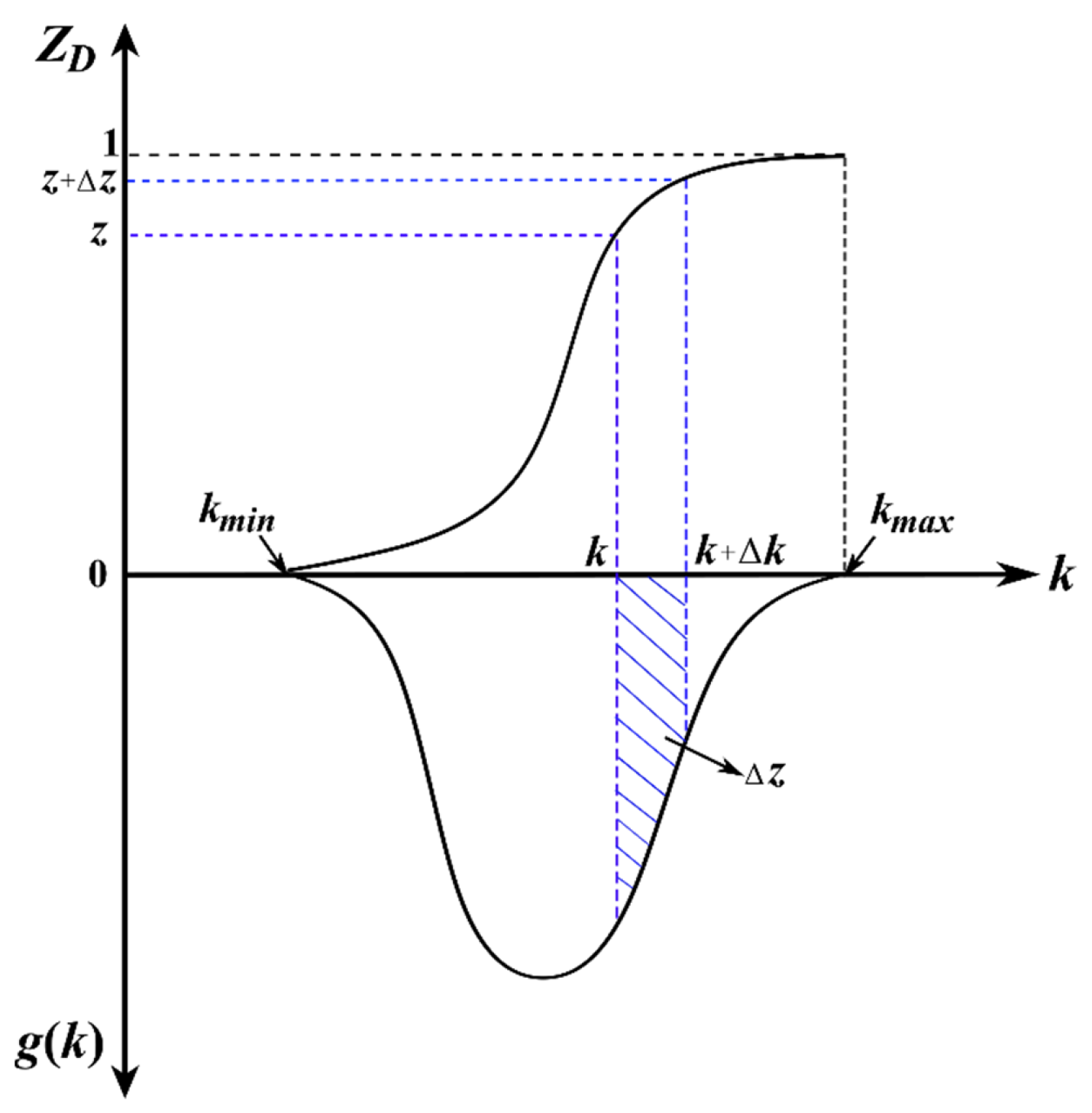 Energies 17 04214 g004