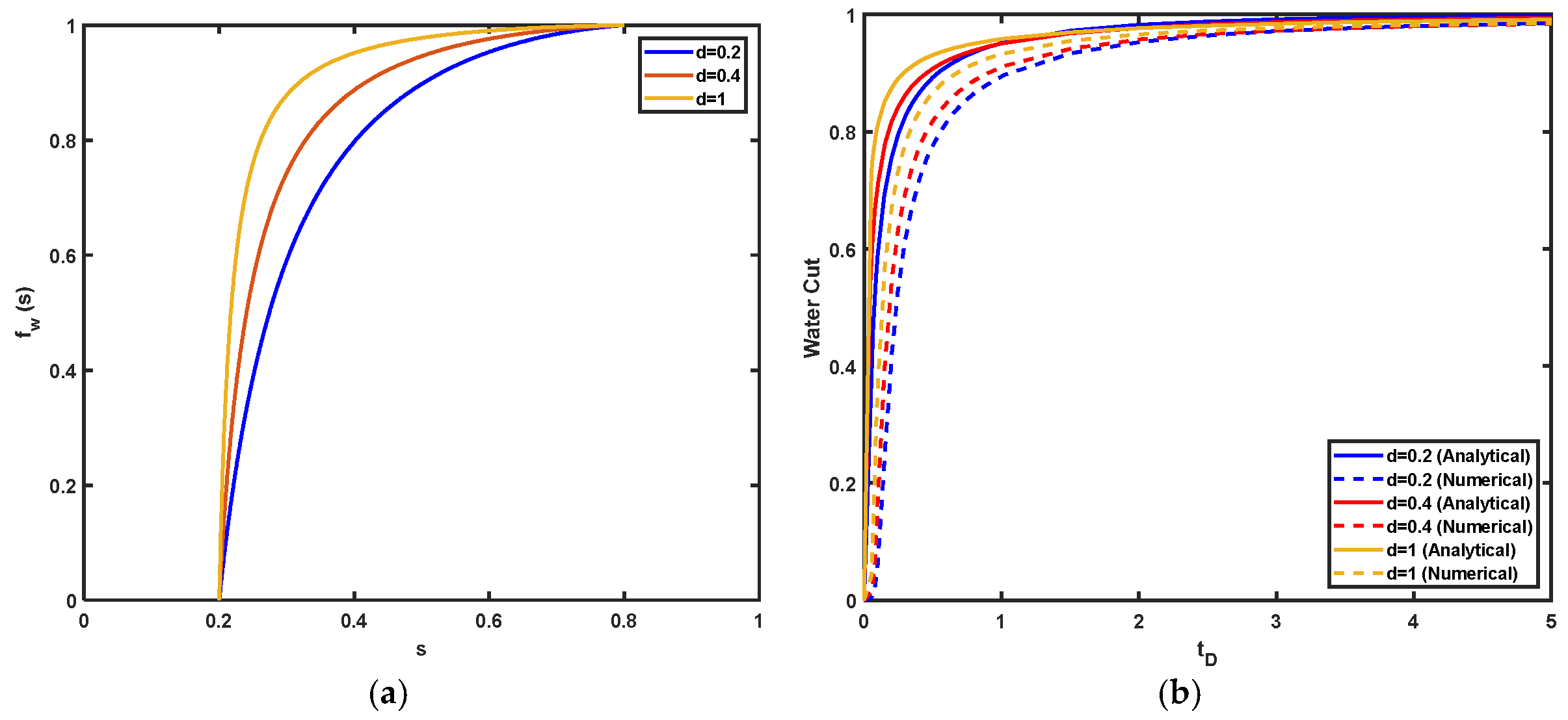 Energies 17 04214 g006