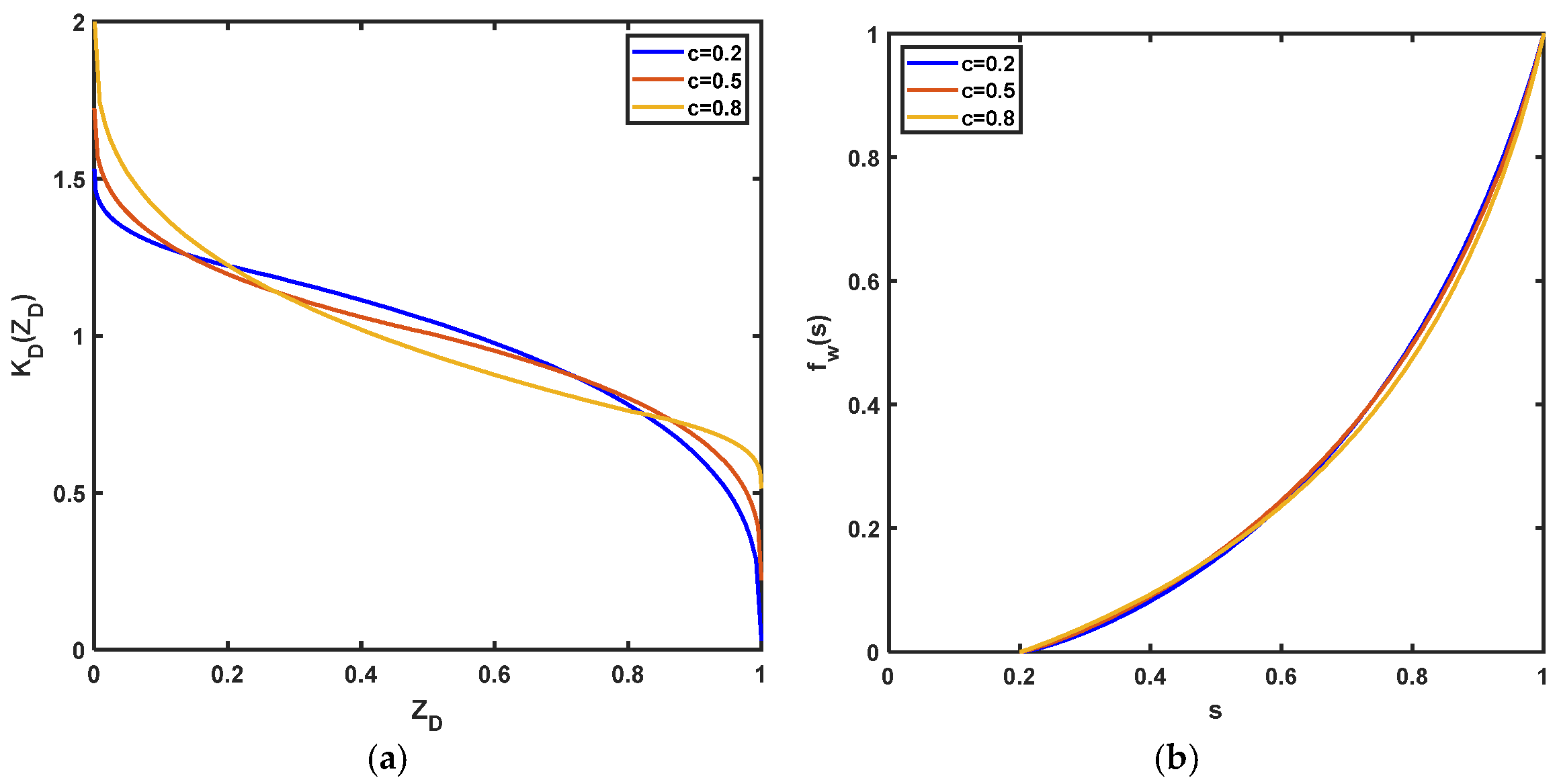 Energies 17 04214 g007