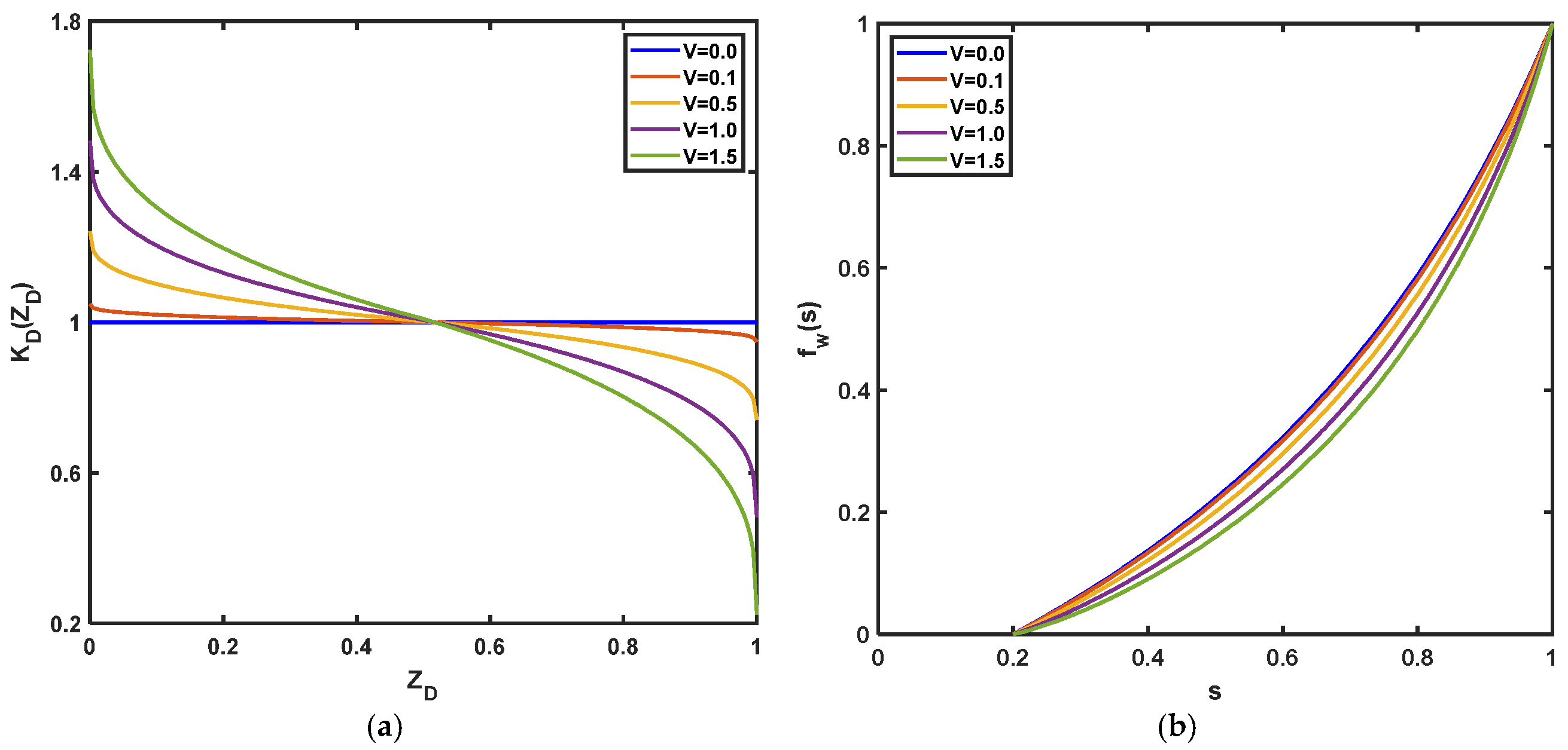 Energies 17 04214 g008