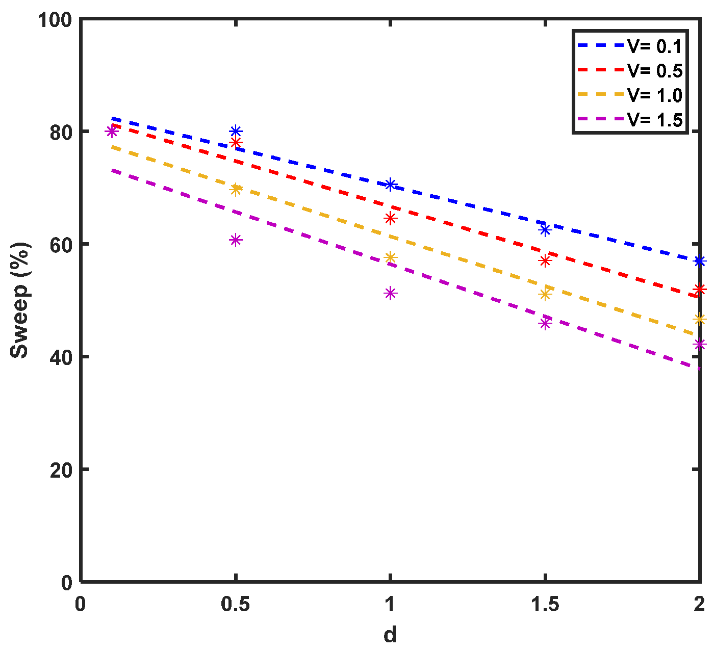 Energies 17 04214 g011
