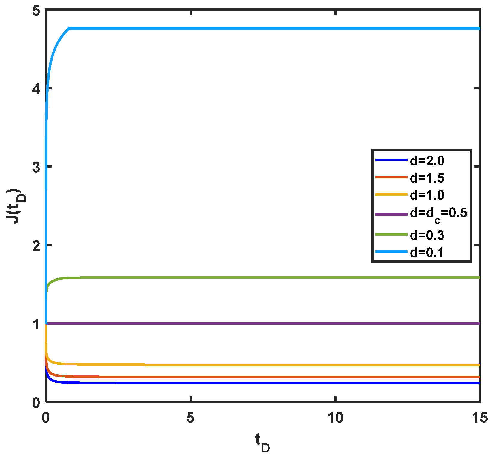 Energies 17 04214 g012