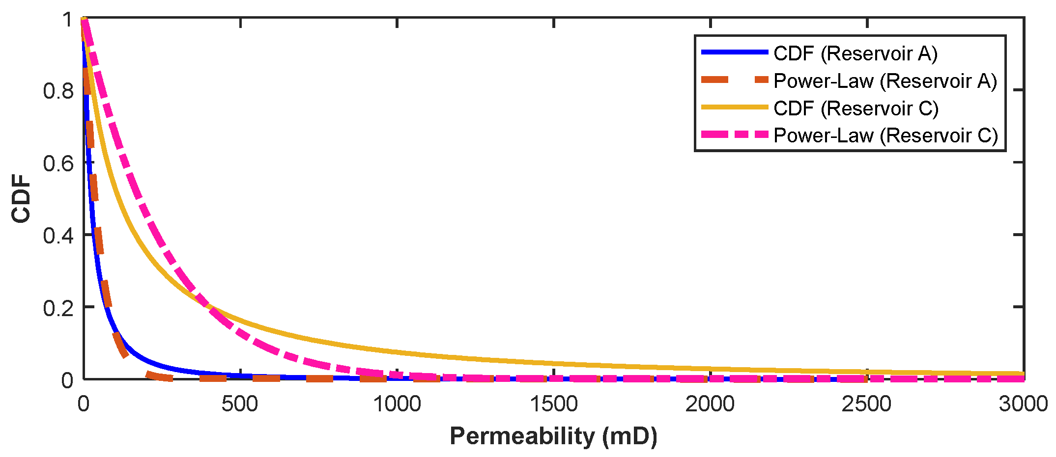 Energies 17 04214 g013