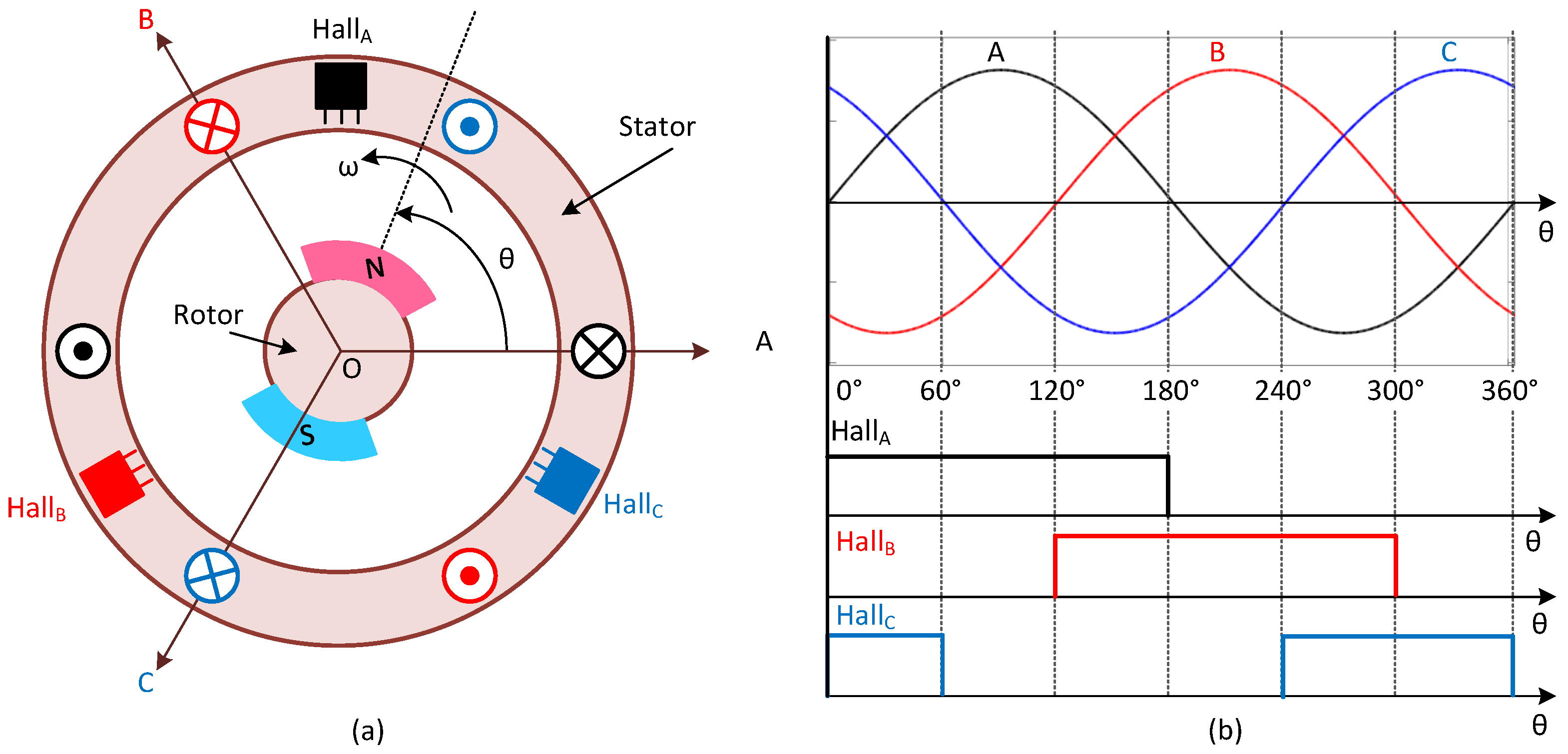 Energies 17 04216 g001