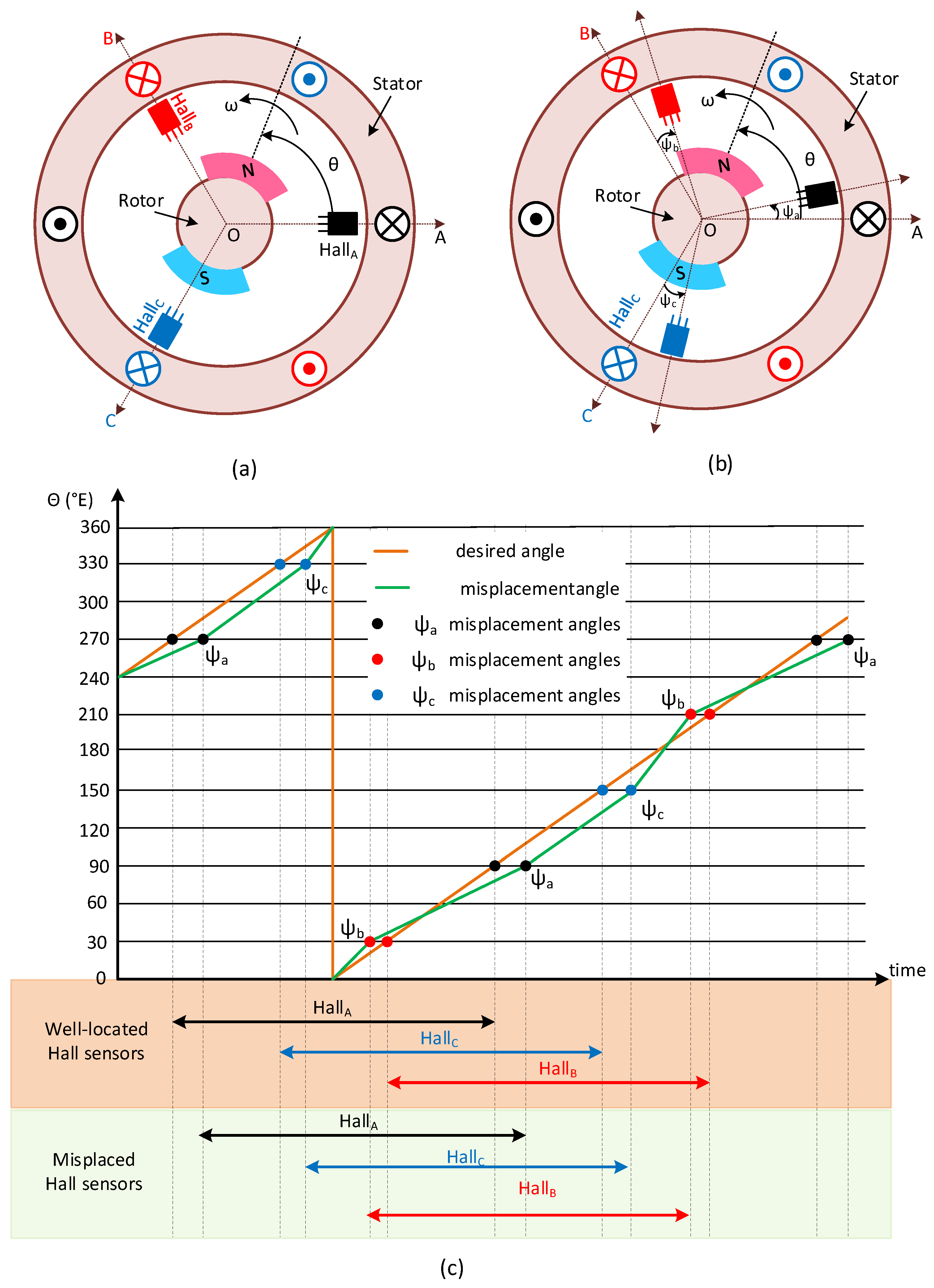 Energies 17 04216 g002