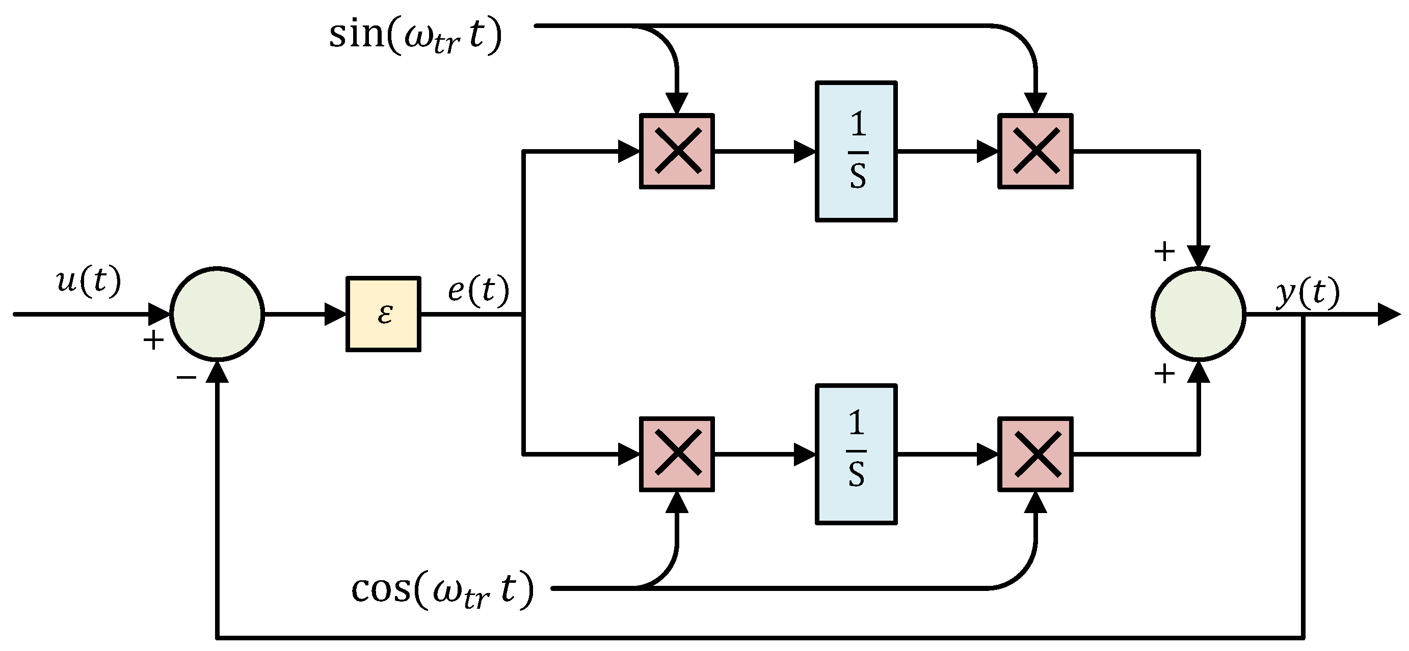 Energies 17 04216 g008