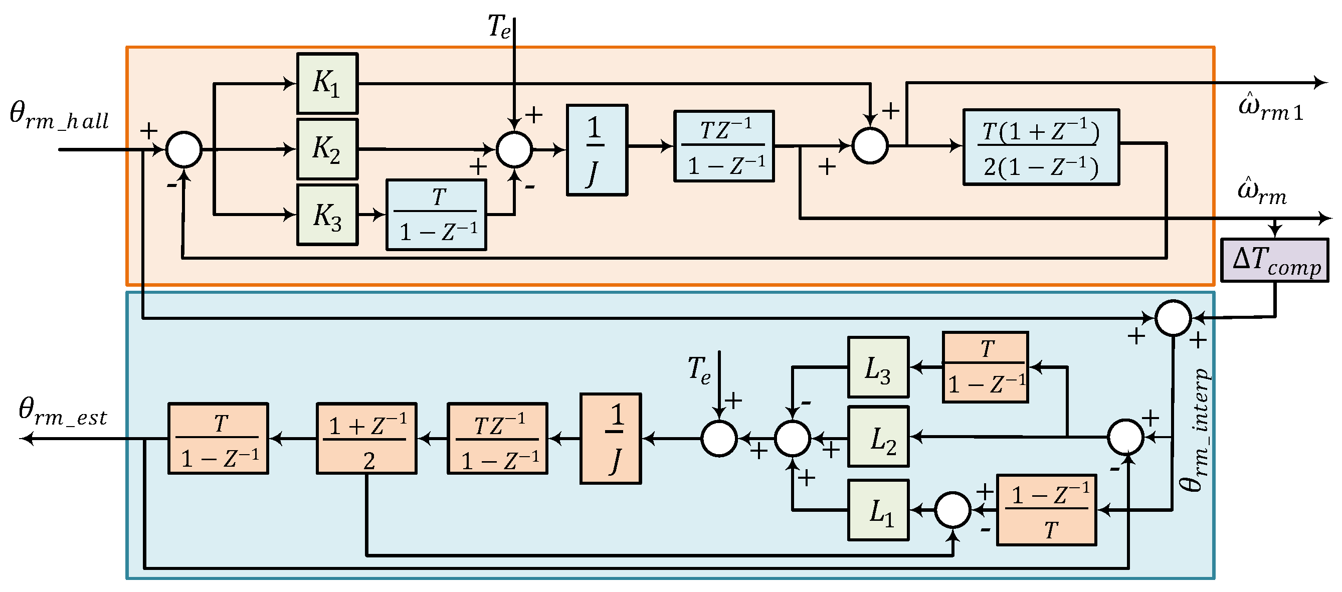 Energies 17 04216 g010