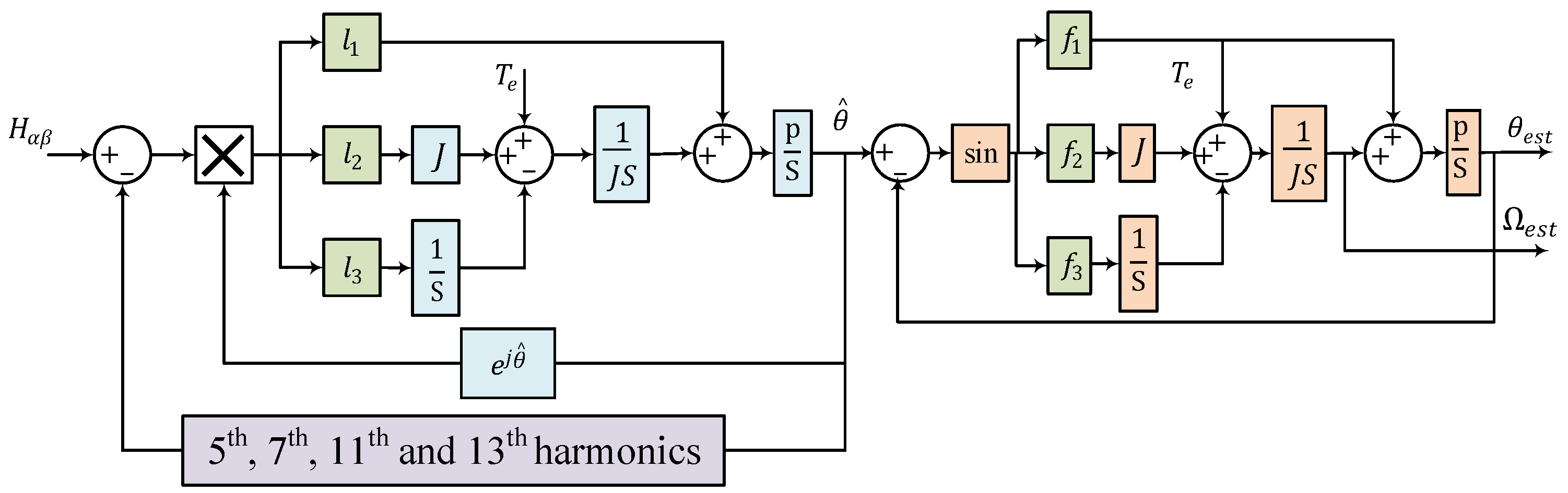 Energies 17 04216 g011