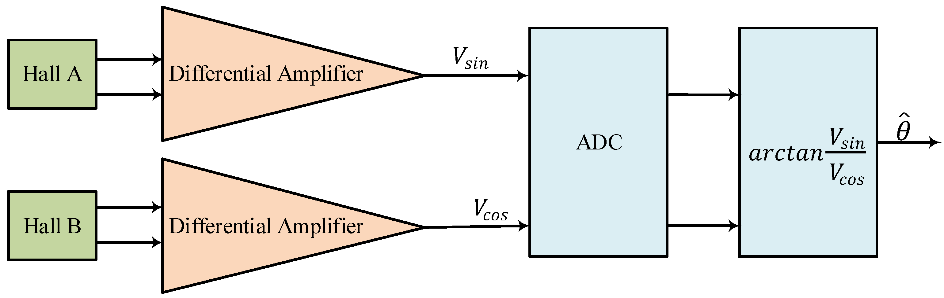 Energies 17 04216 g014