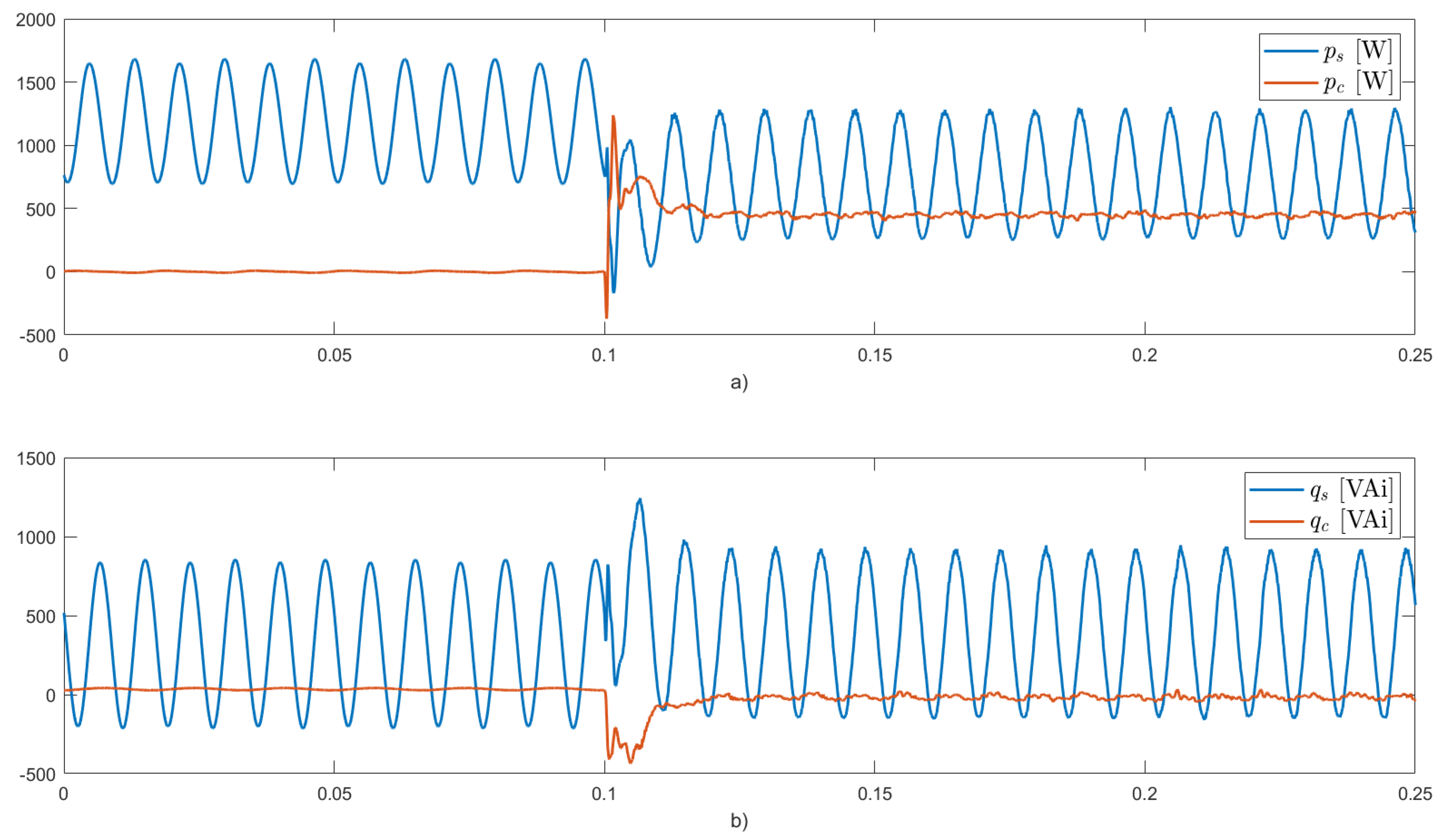 Energies 17 04218 g005