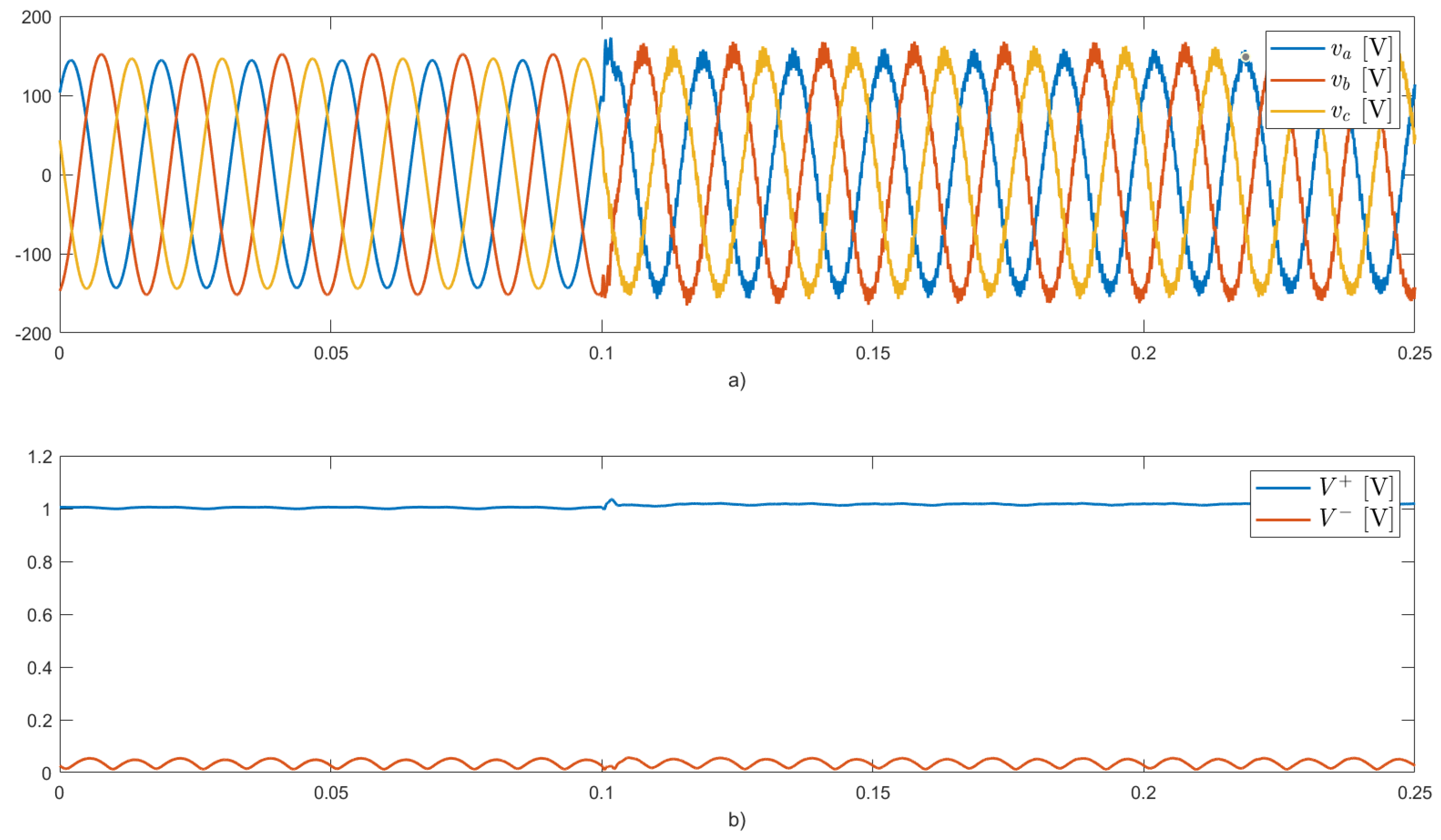 Energies 17 04218 g006