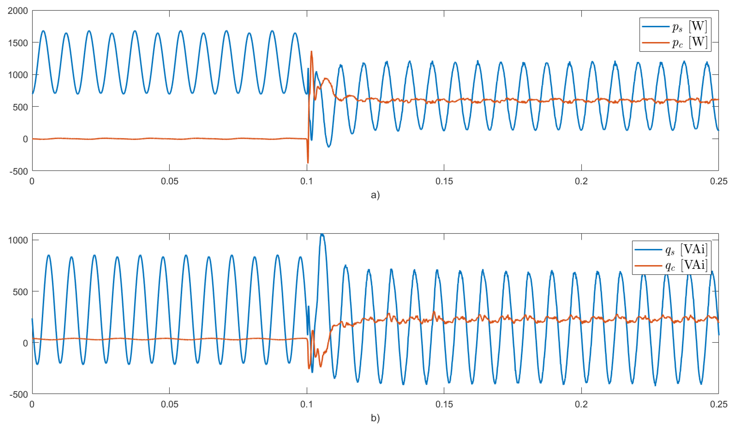 Energies 17 04218 g008