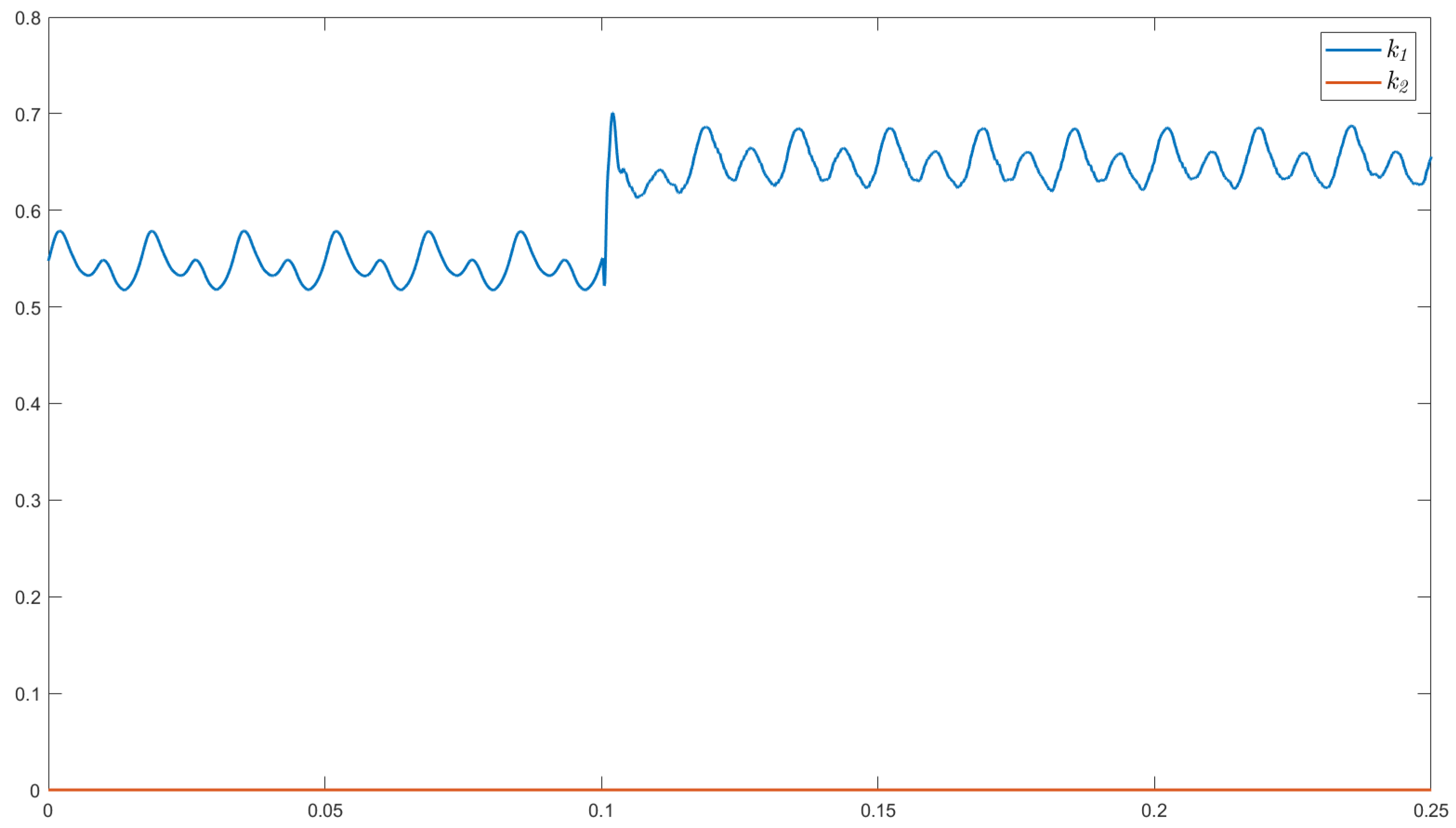 Energies 17 04218 g009