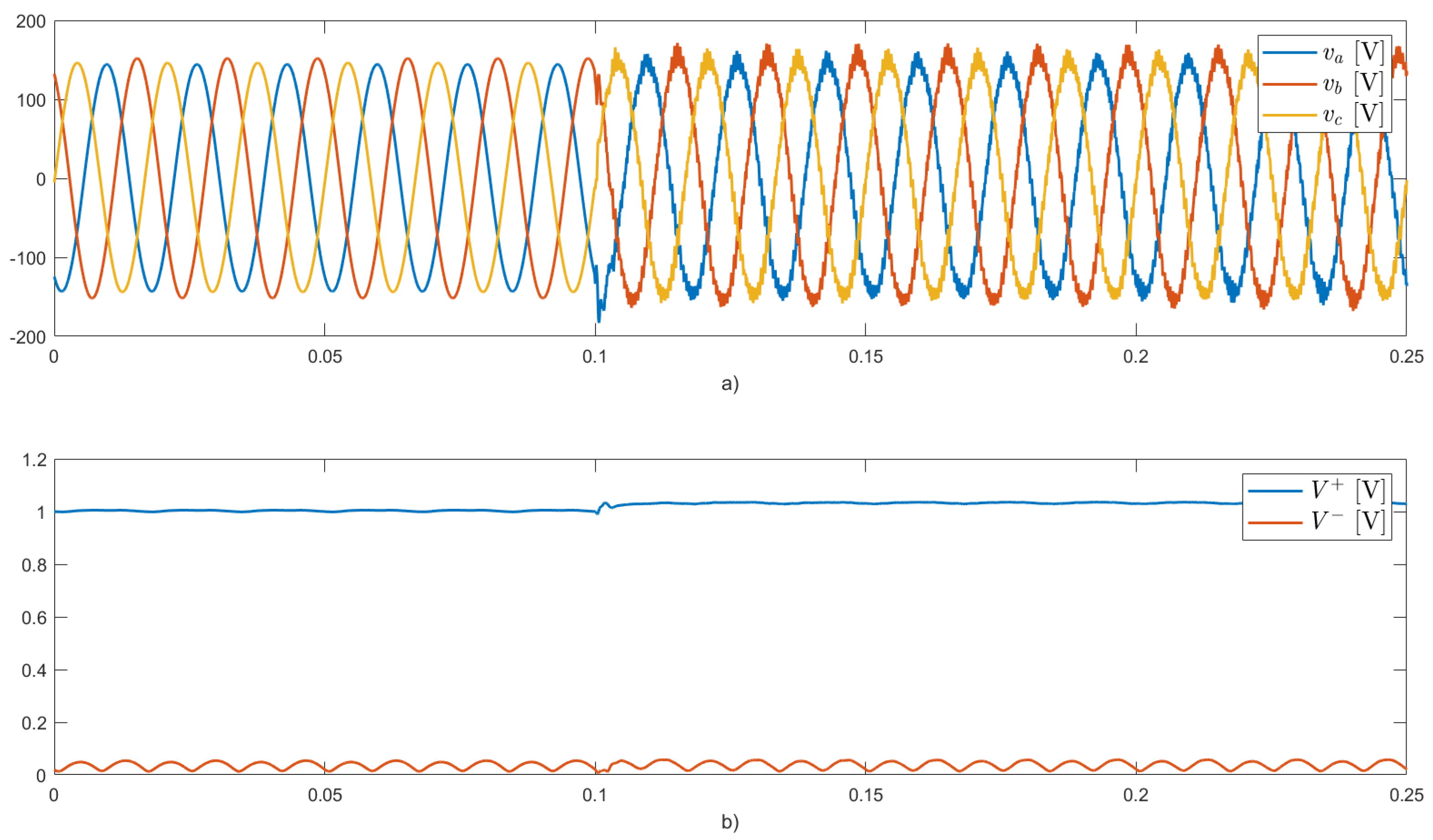 Energies 17 04218 g010