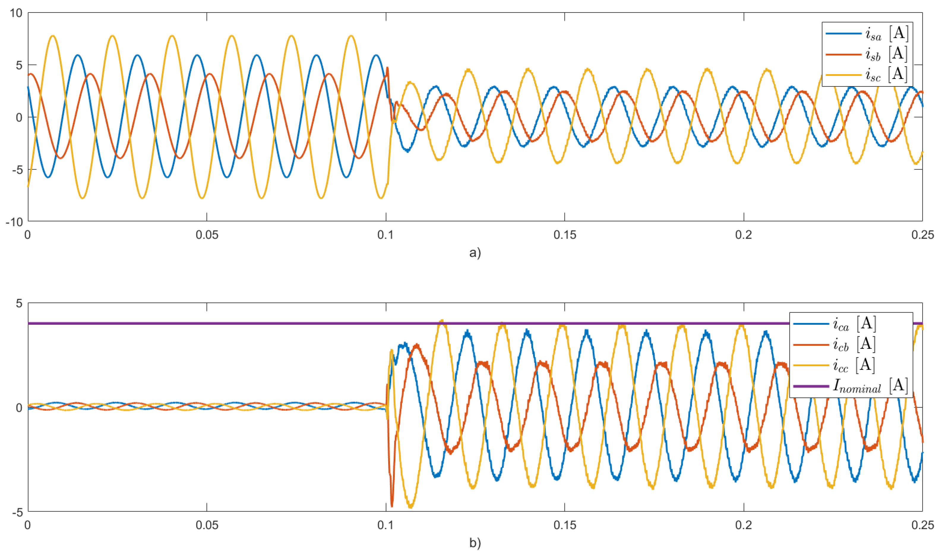 Energies 17 04218 g011