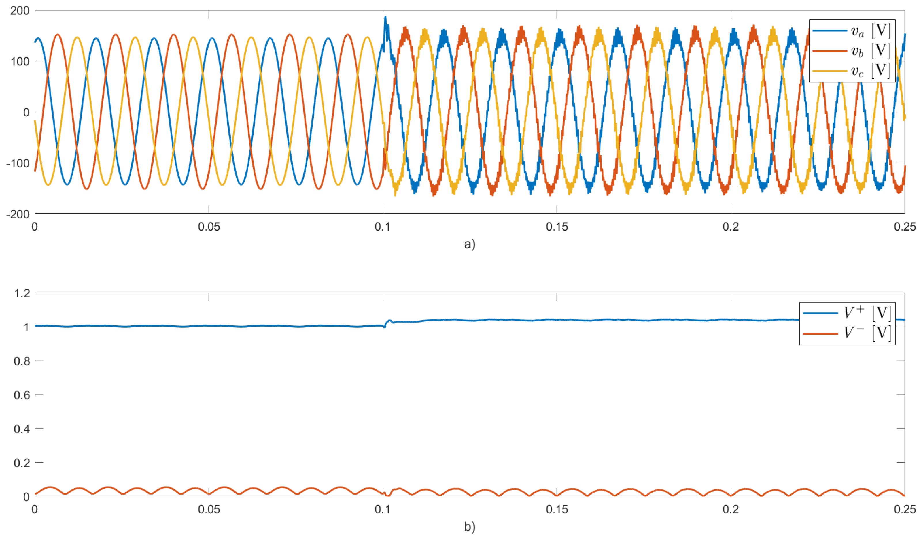 Energies 17 04218 g014