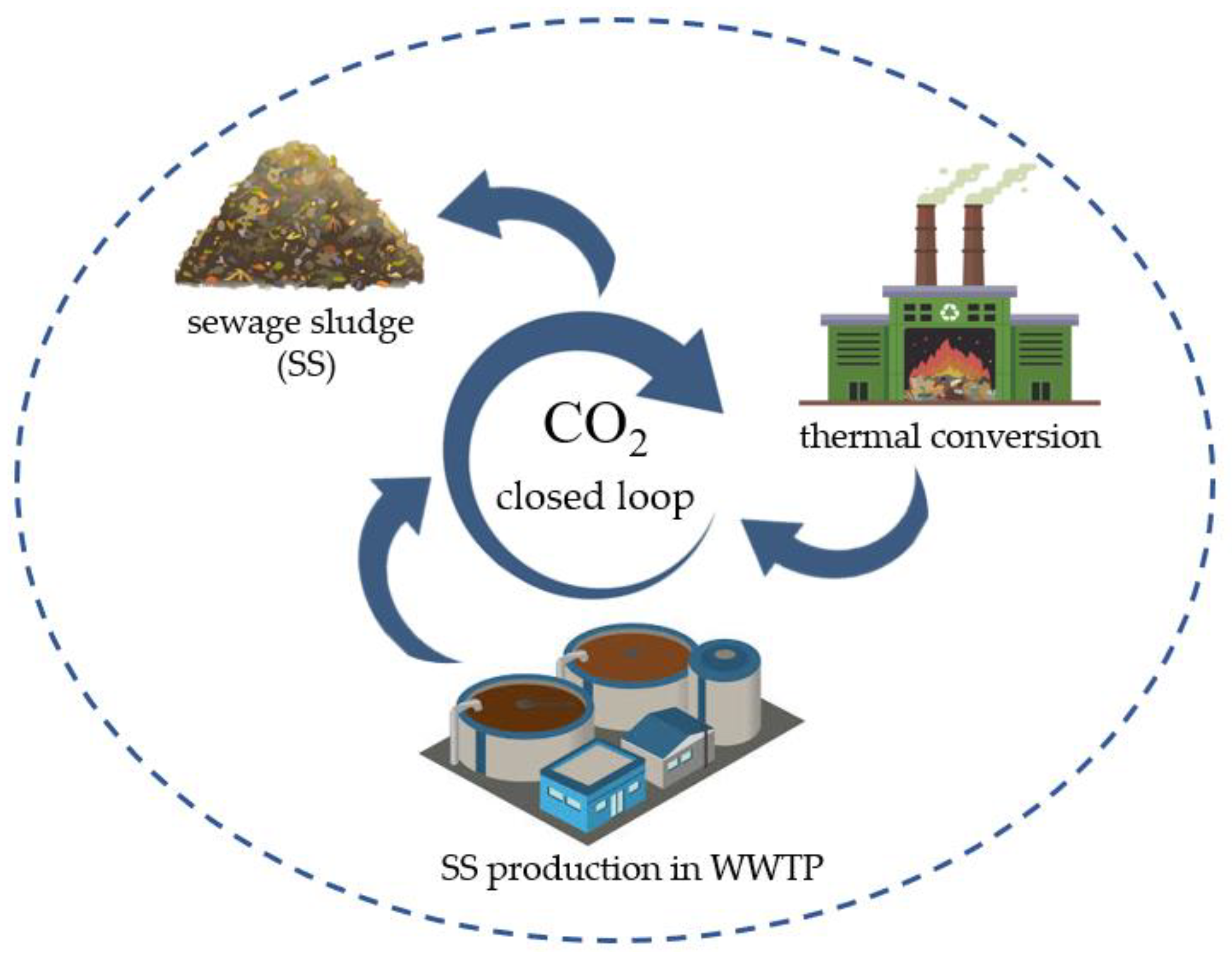 Energies 17 04219 g001