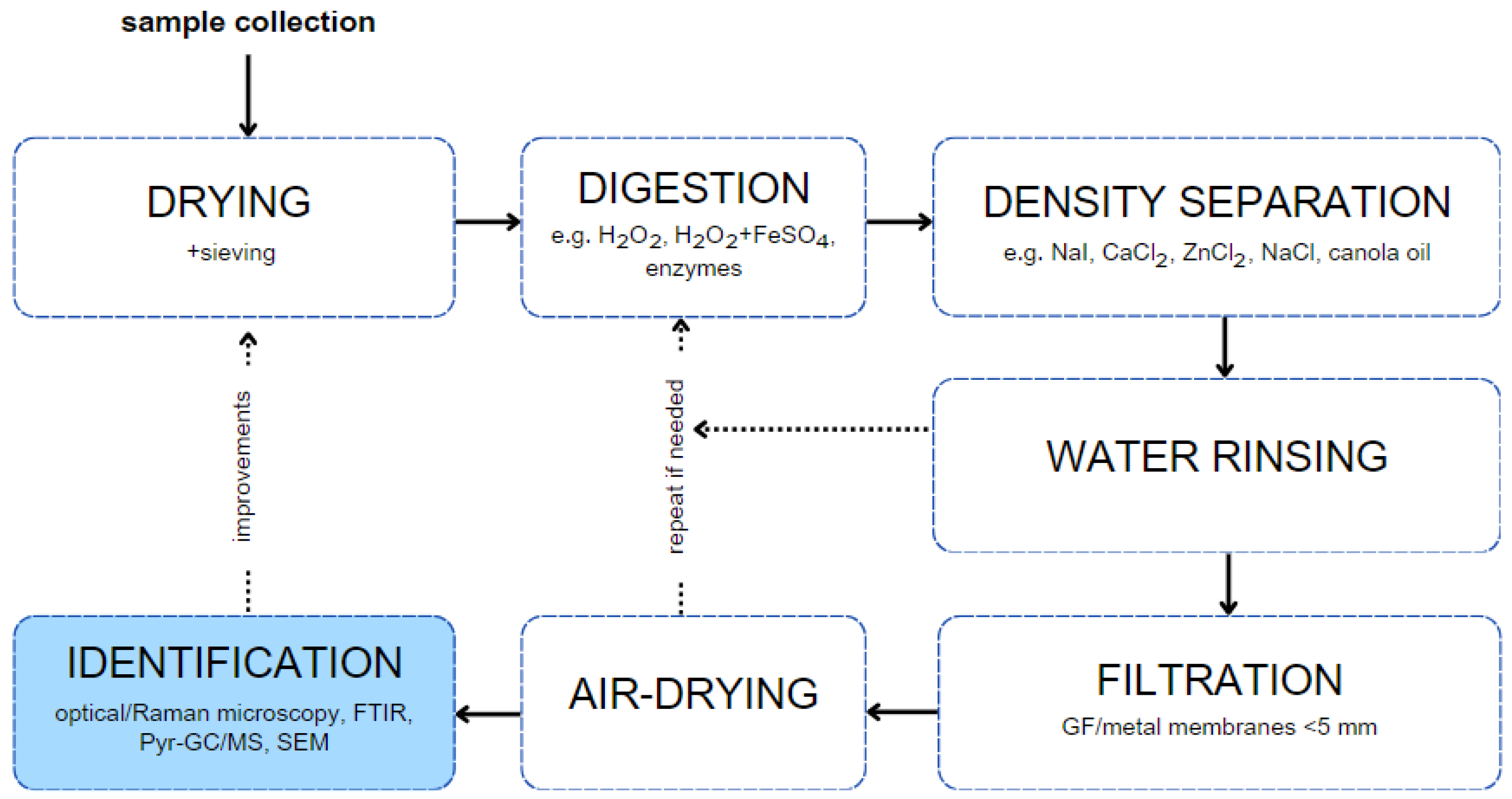 Energies 17 04219 g005