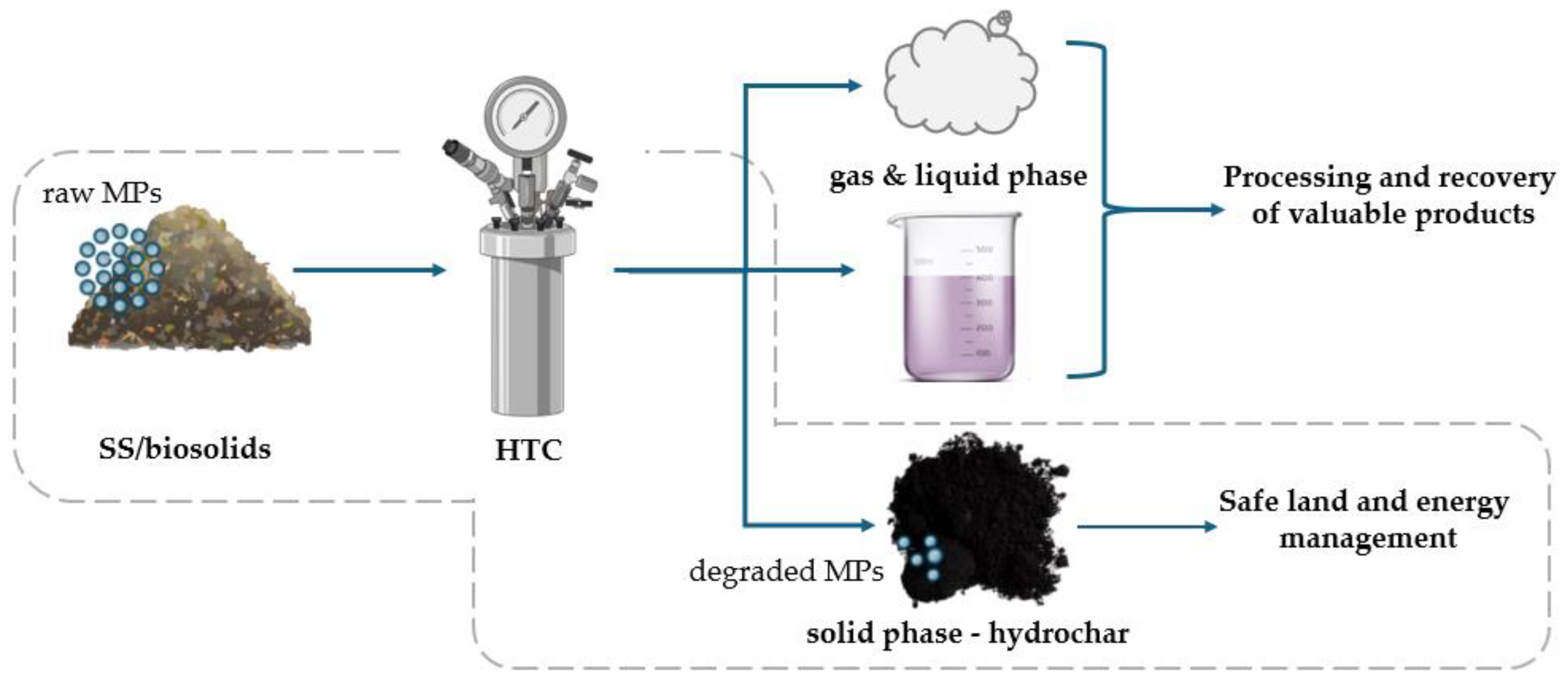 Energies 17 04219 g008