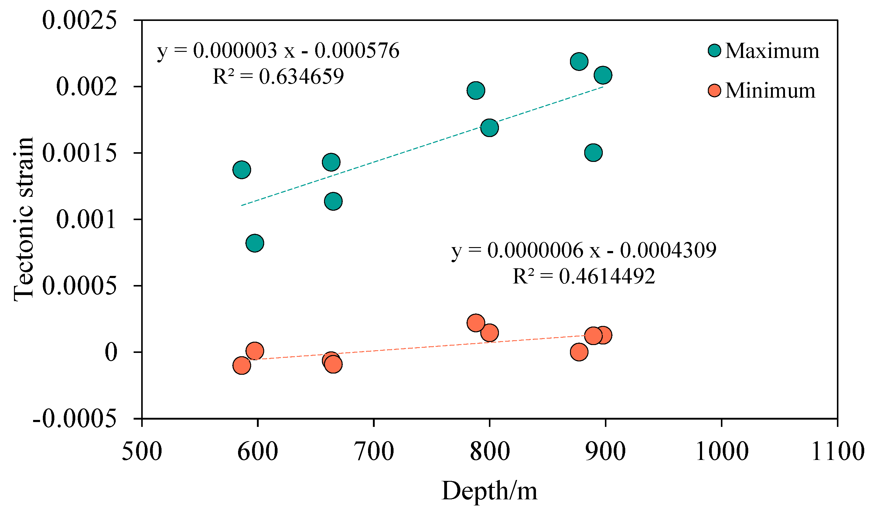 Energies 17 04221 g003
