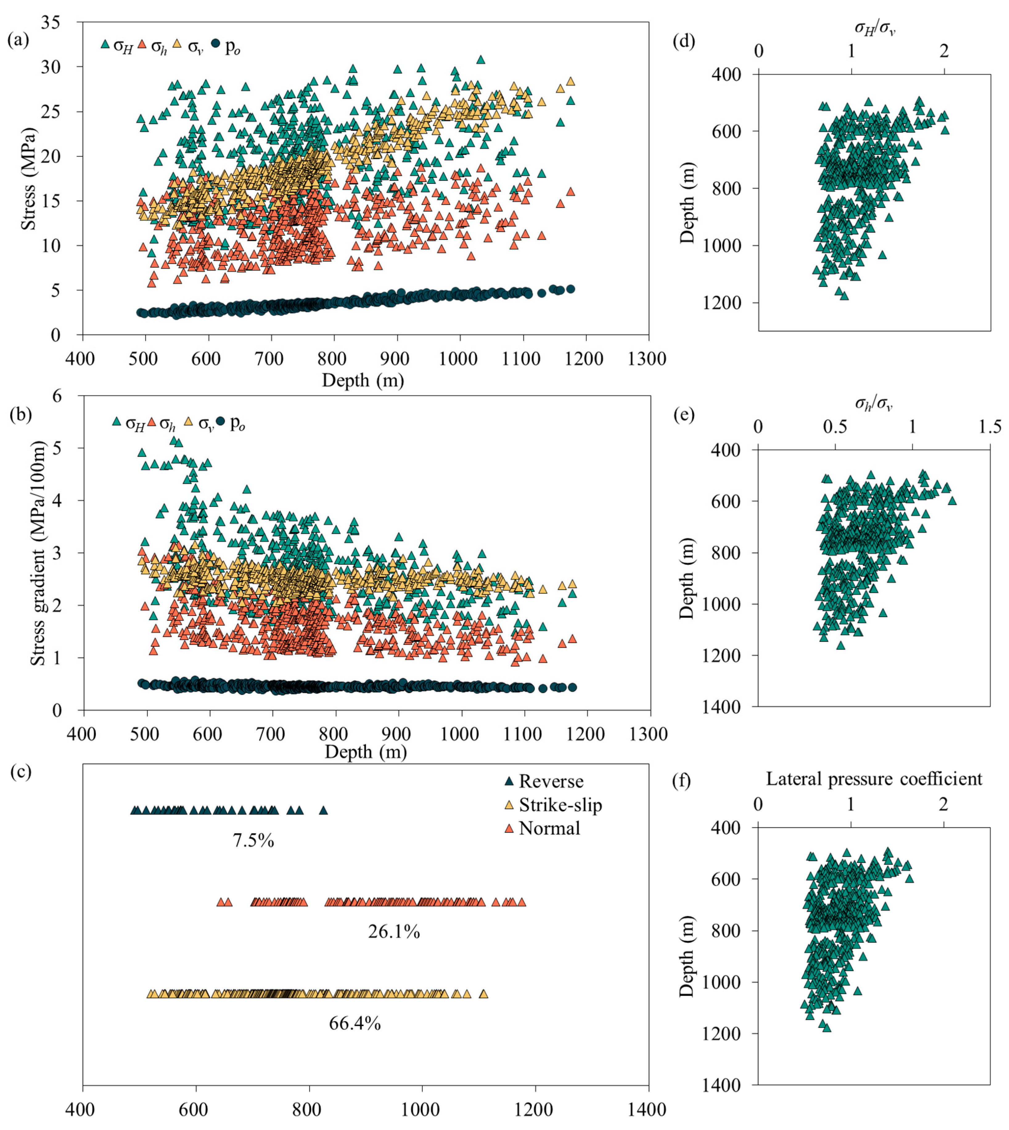 Energies 17 04221 g005